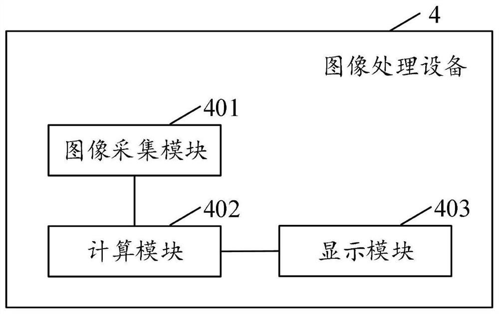 Medical image display method and device, storage medium and electronic equipment