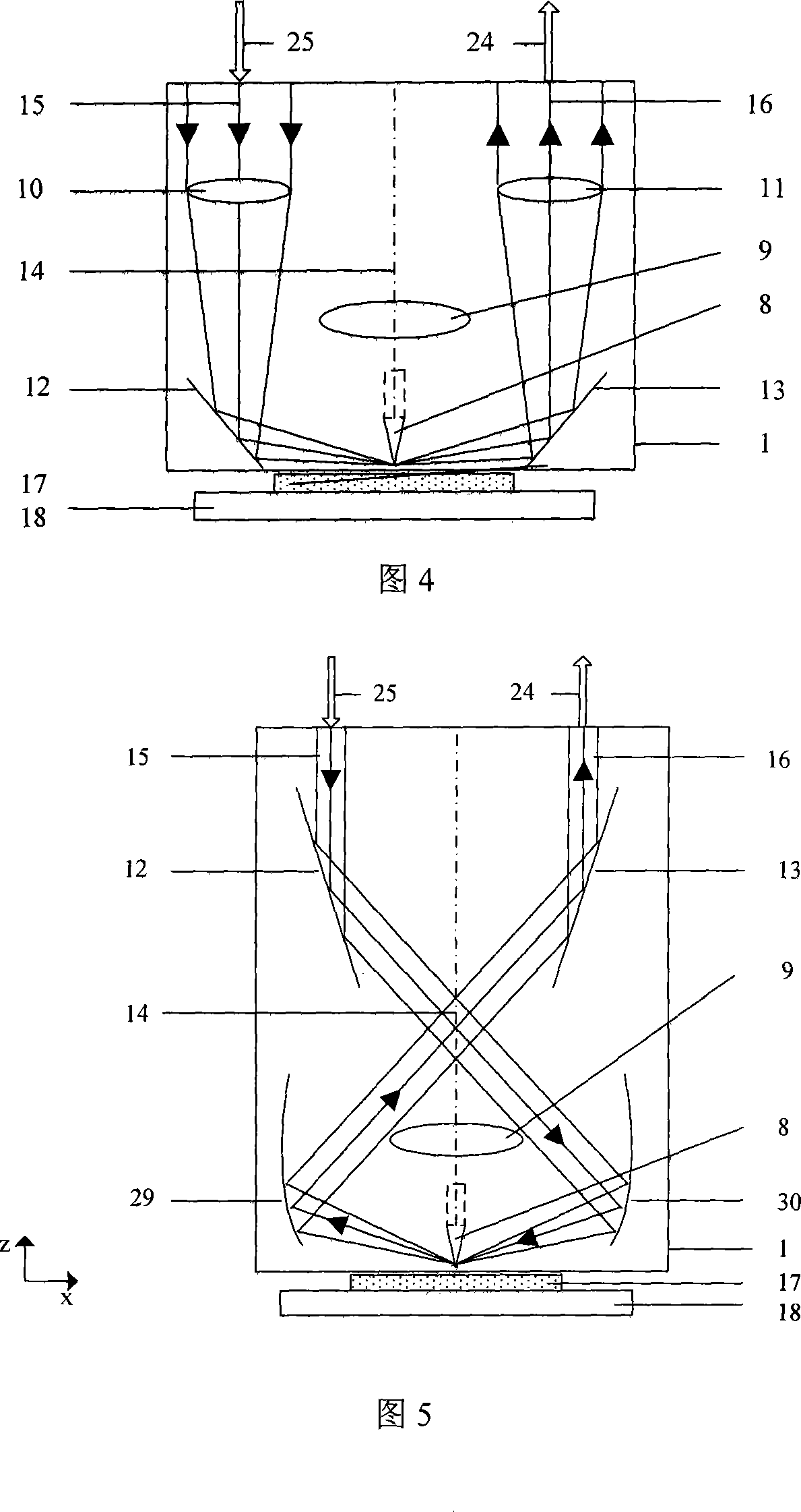 Reflexion type near-field Raman spectrometer instrument head