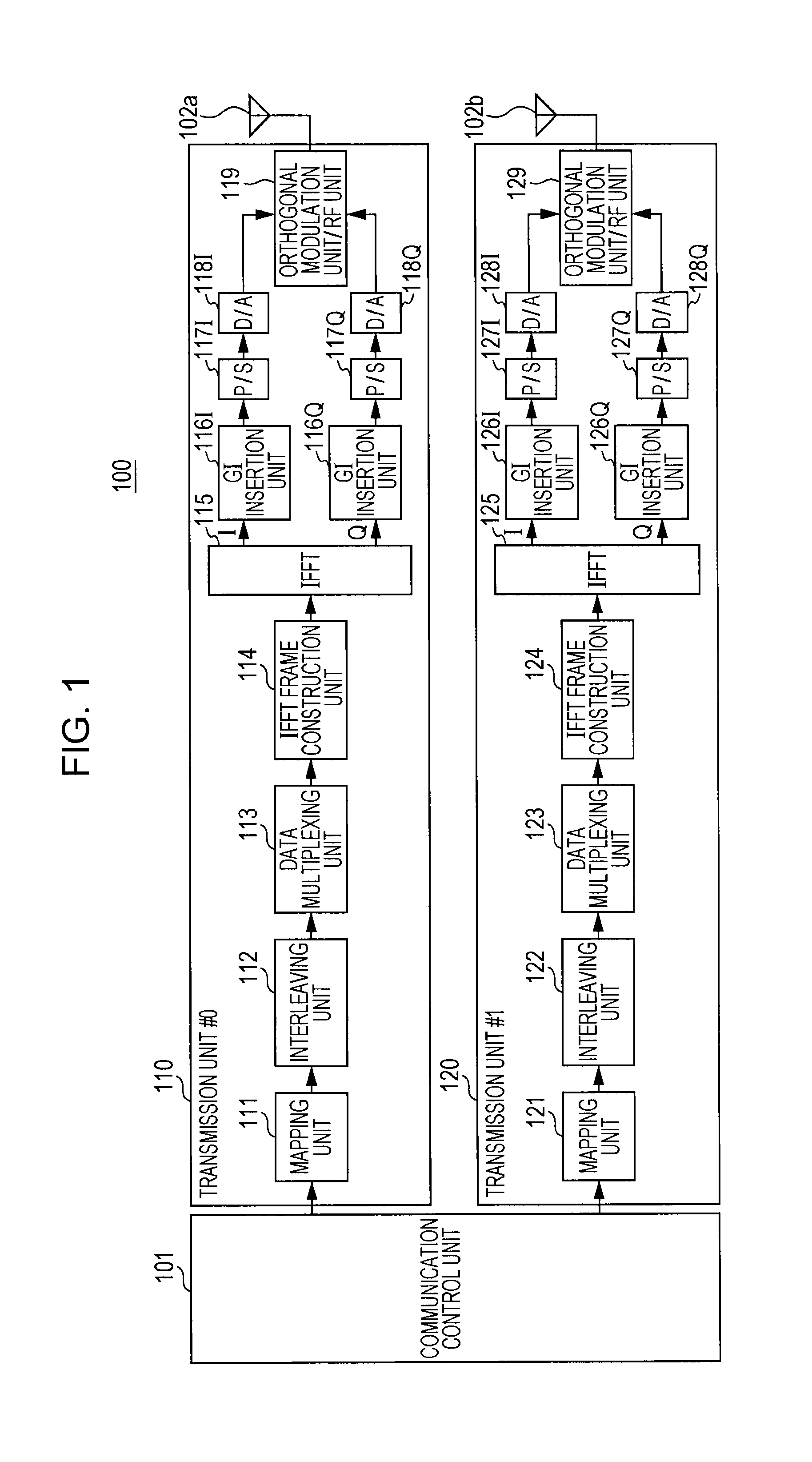 MIMO communication method, MIMO transmitting device, and MIMO receiving device