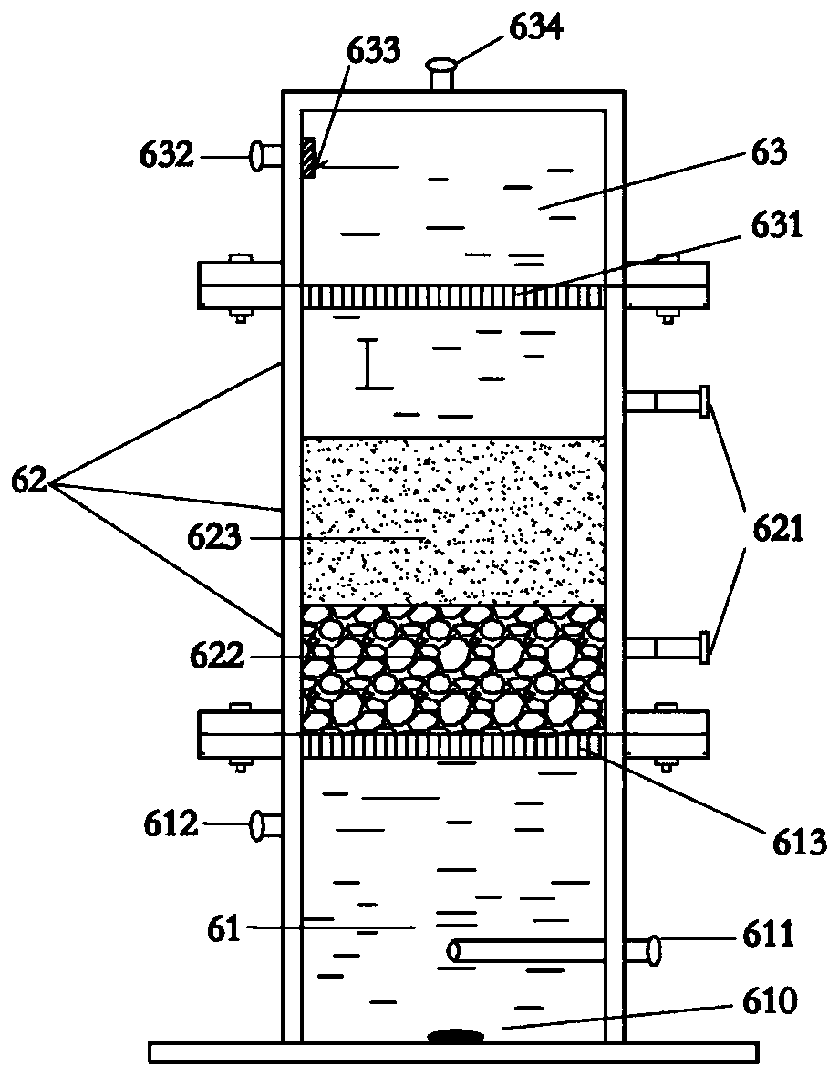 Method, device and system for treating landfill leachate