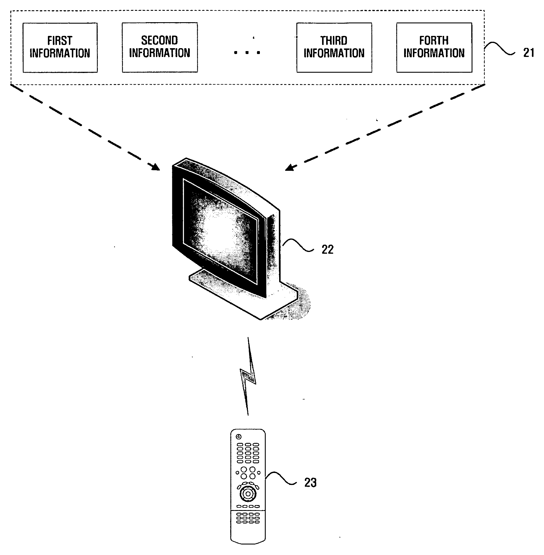 Apparatus and method for displaying multimedia contents