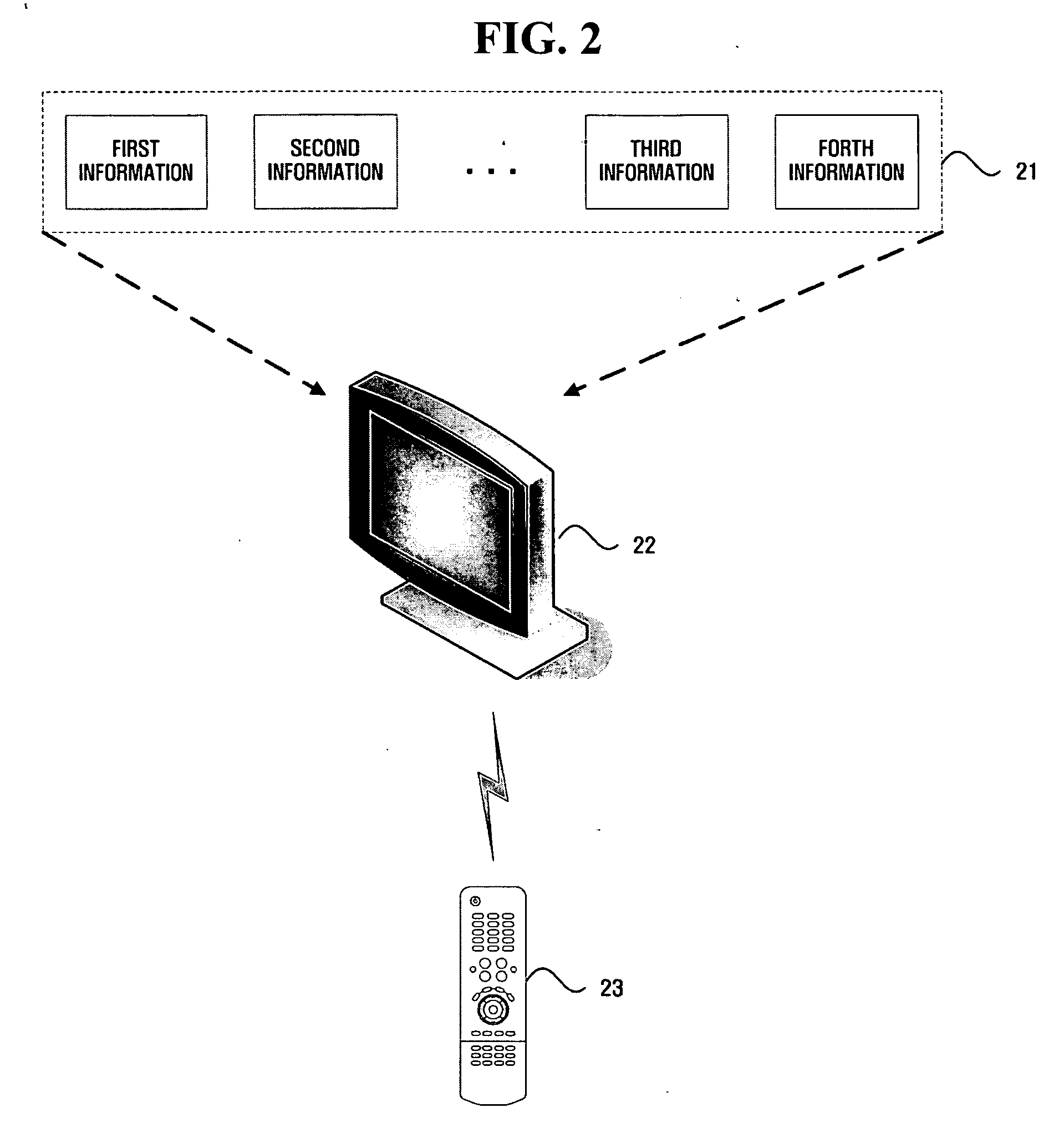 Apparatus and method for displaying multimedia contents
