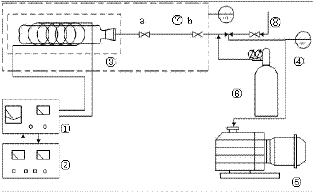 PDMS (Polydimethylsiloxane)-PVDF (Polyvinylidene Fluoride) composite membrane for separating organic vapor and modification-preparation method thereof