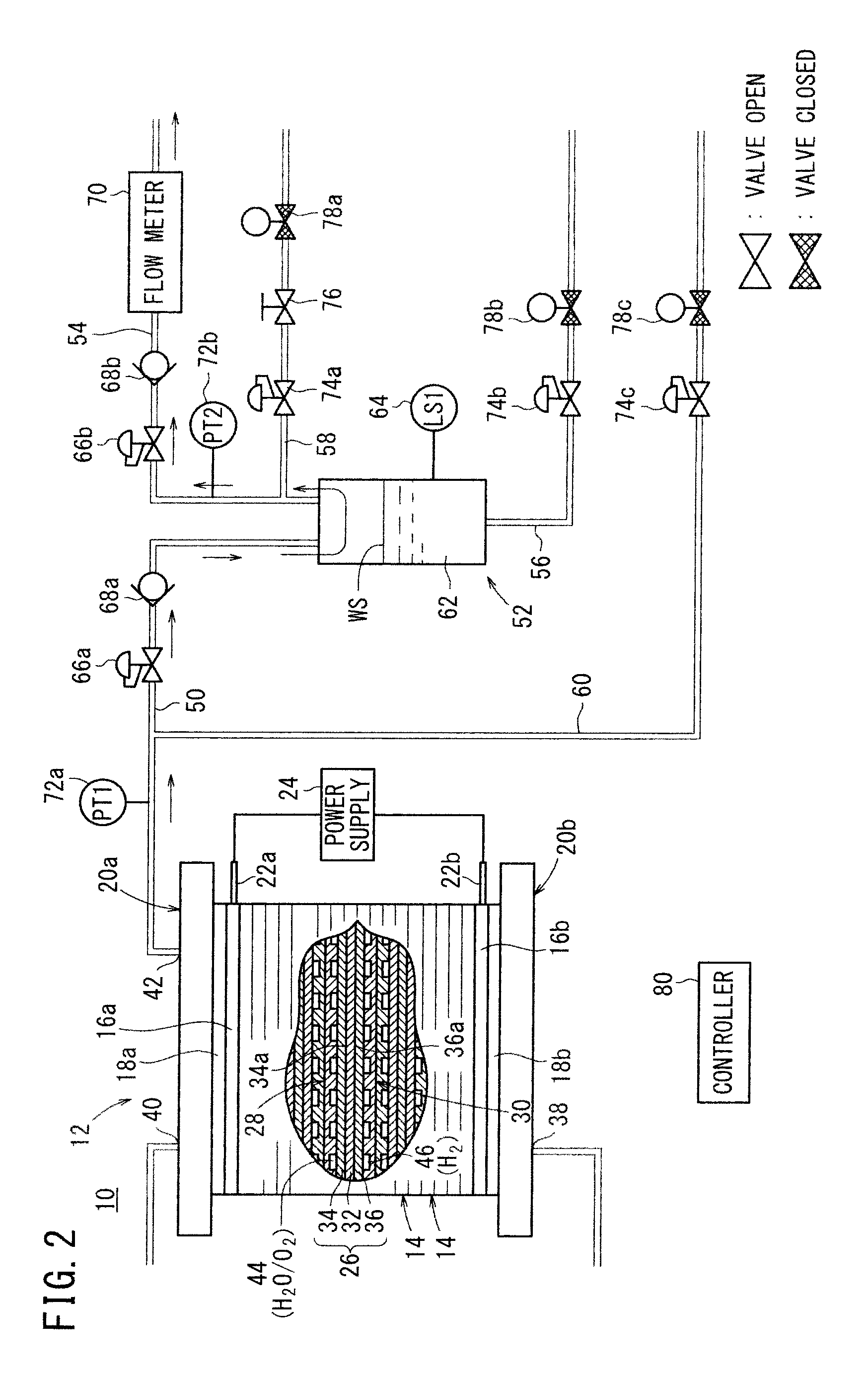Water electrolysis system and method of operating same