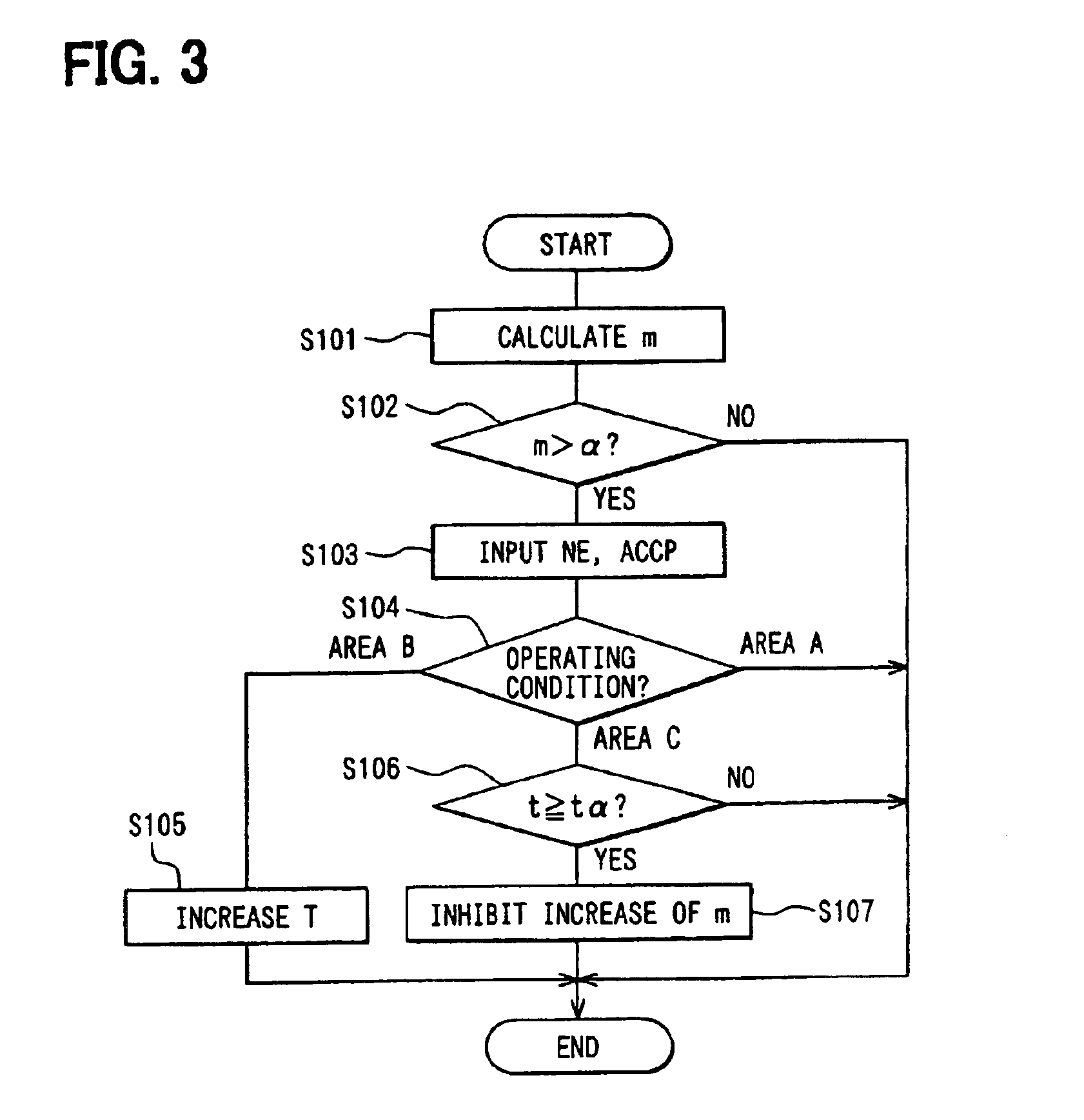 Exhaust gas cleaning system of internal combustion engine