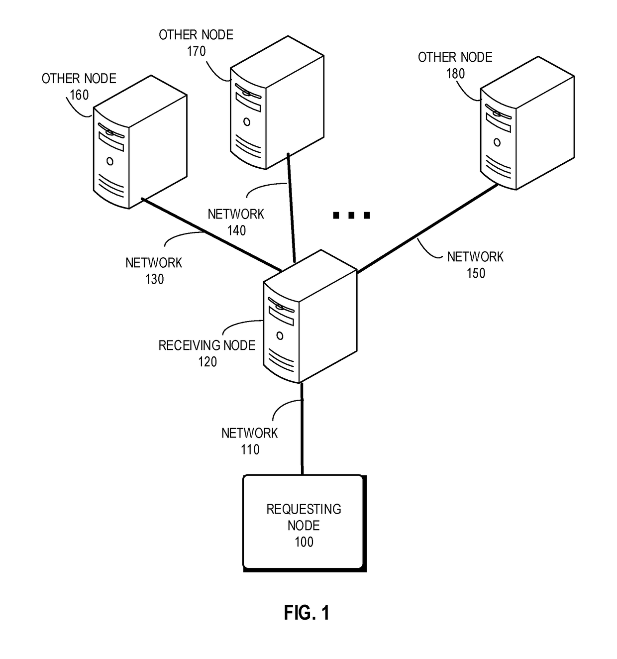 Method and apparatus for facilitating parallel distributed computing