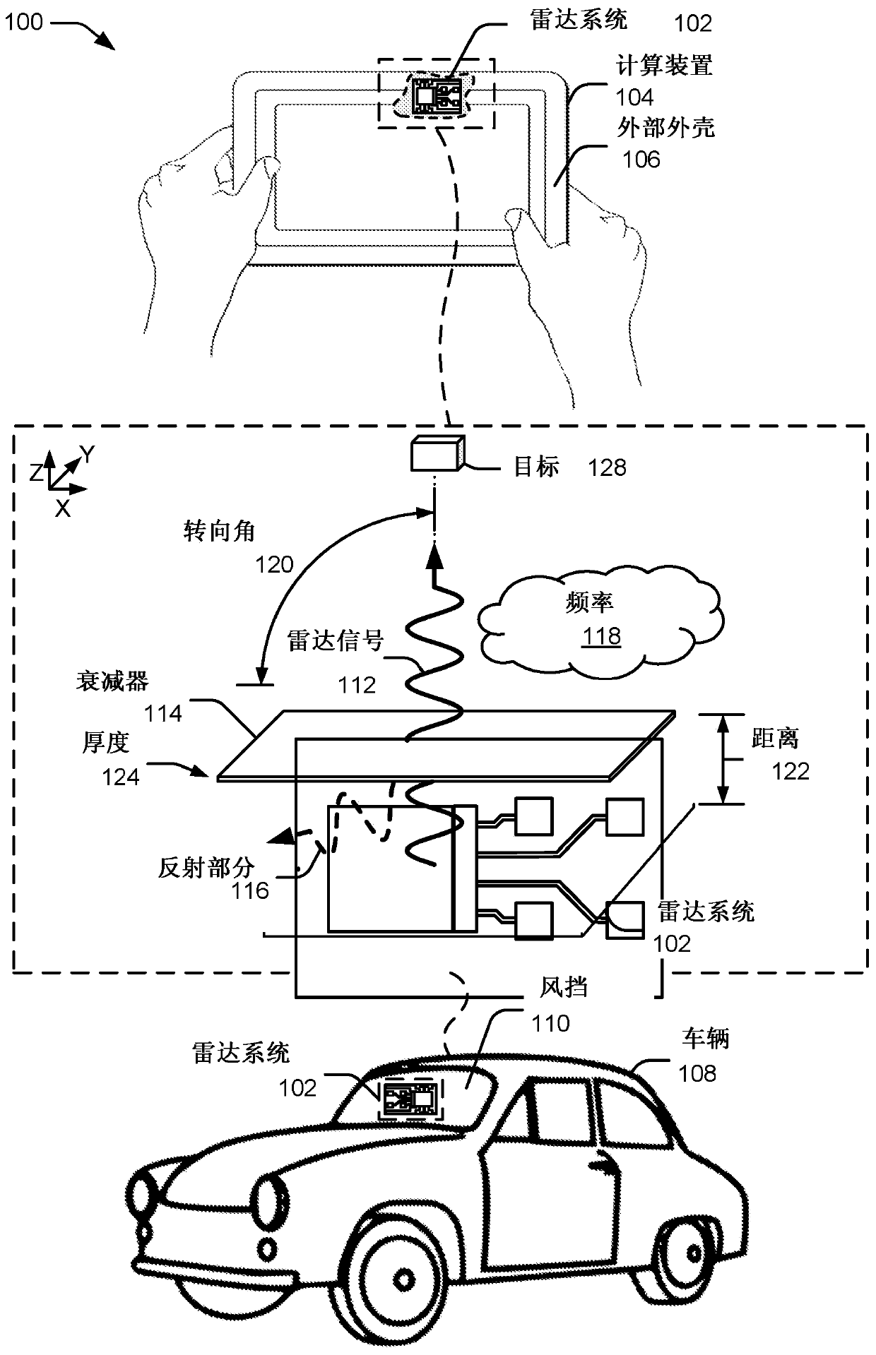 Radar attenuation mitigation