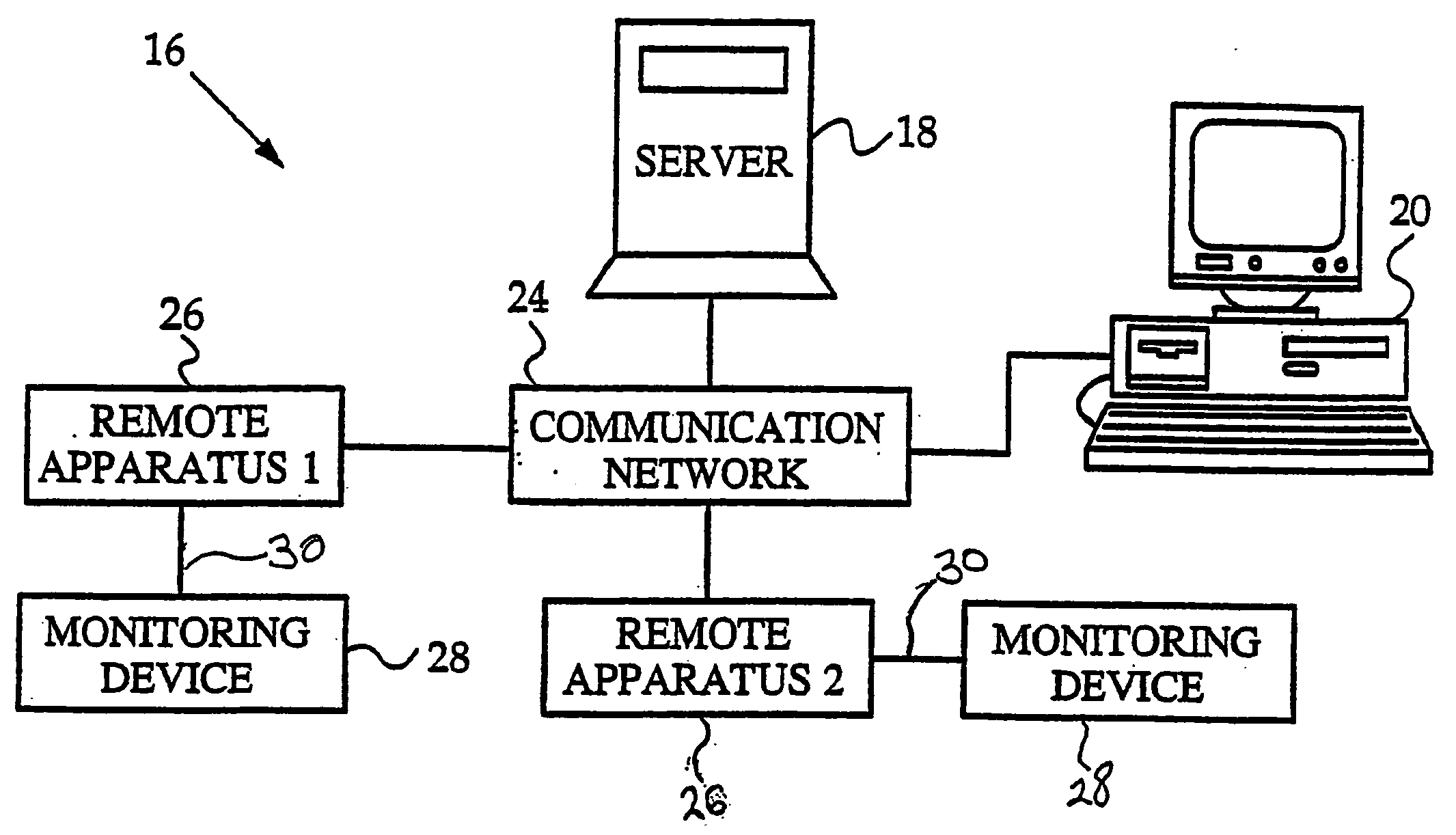 Remote health monitoring apparatus using scripted communications