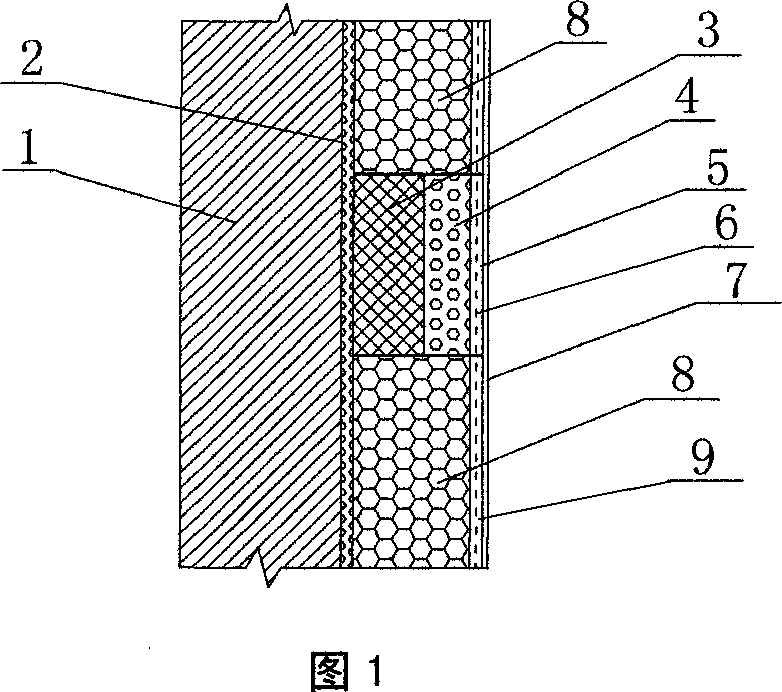 Fire-resistant hard foamed polyurethane composite board and fire protection strip preparation method