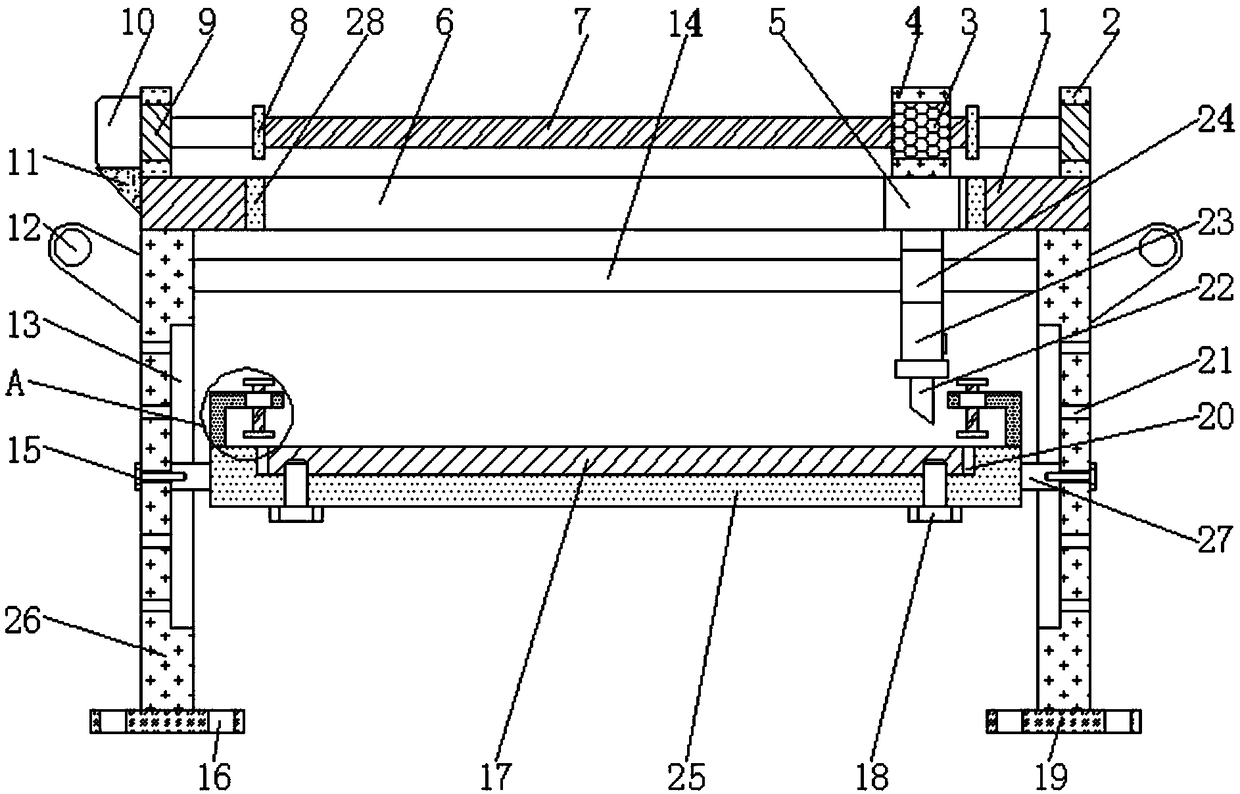 Leather shoe fabric cutting device