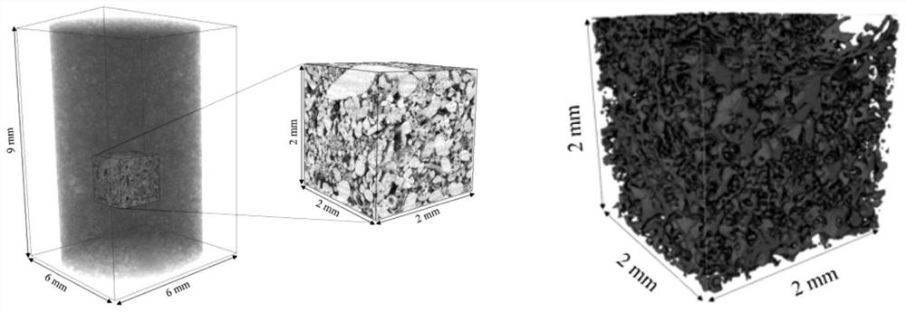 Rock relative permeability determination method and device