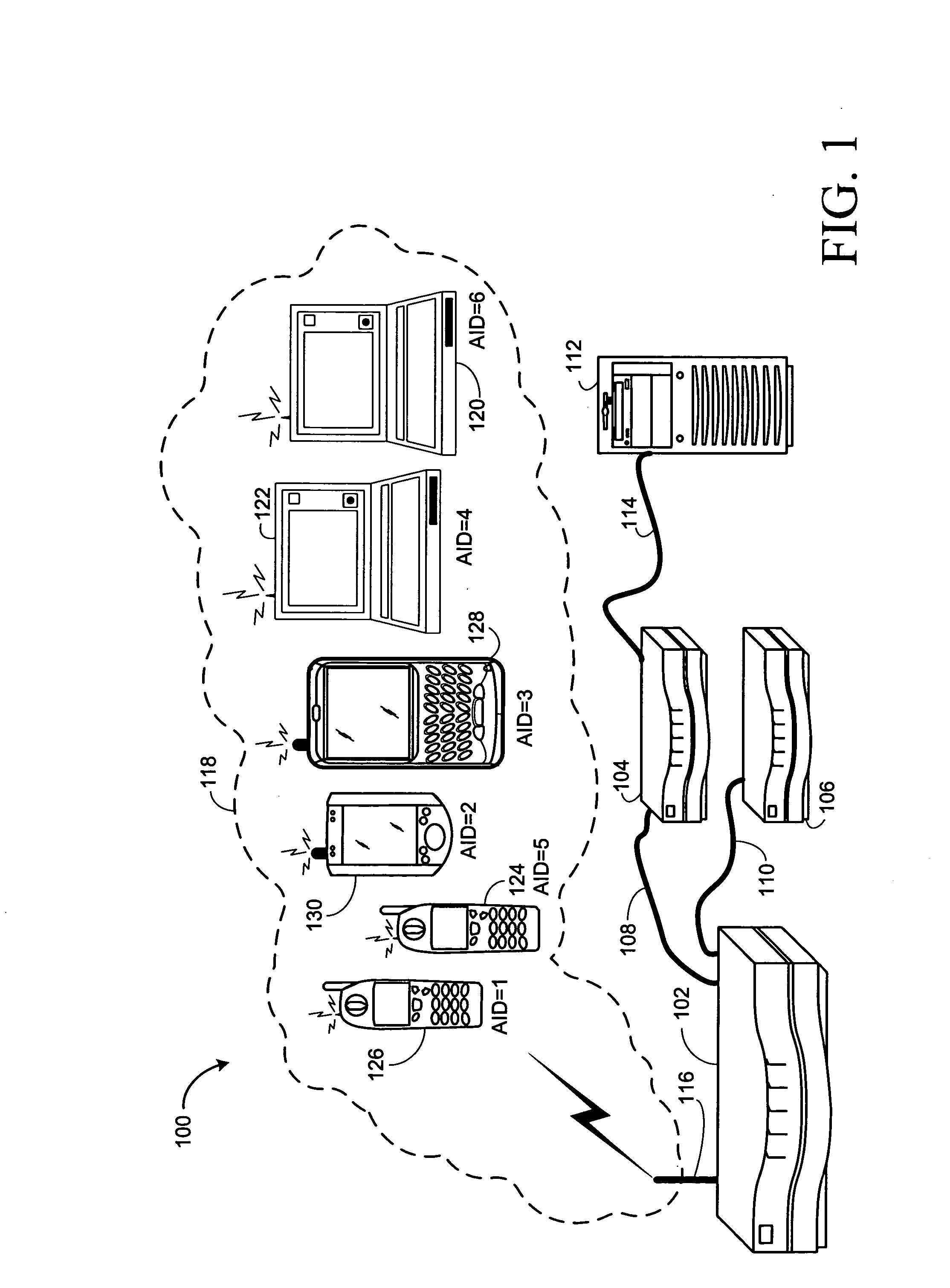 Apparatus and methods for delivery handling broadcast and multicast traffic as unicast traffic in a wireless network