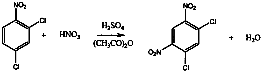 Method for synthesizing 2-(5-fluoro-1, 5 dinitro-phenoxy) acetate