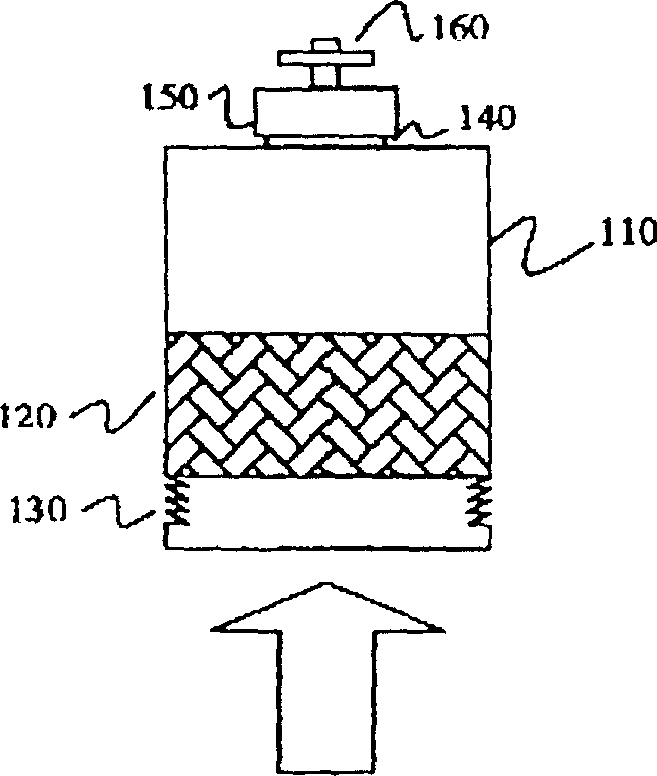 Cell culture device