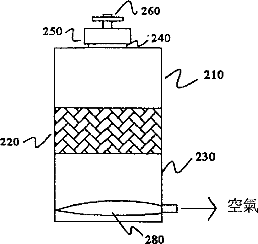 Cell culture device