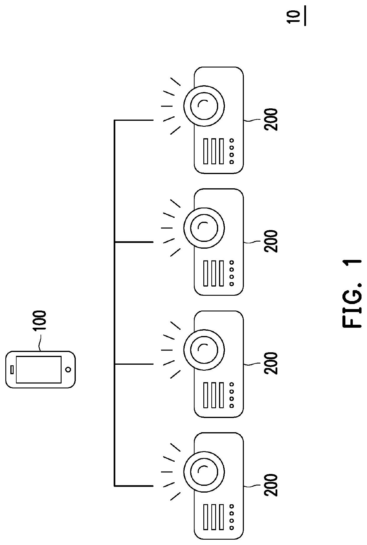 Projection system and projection setting method thereof