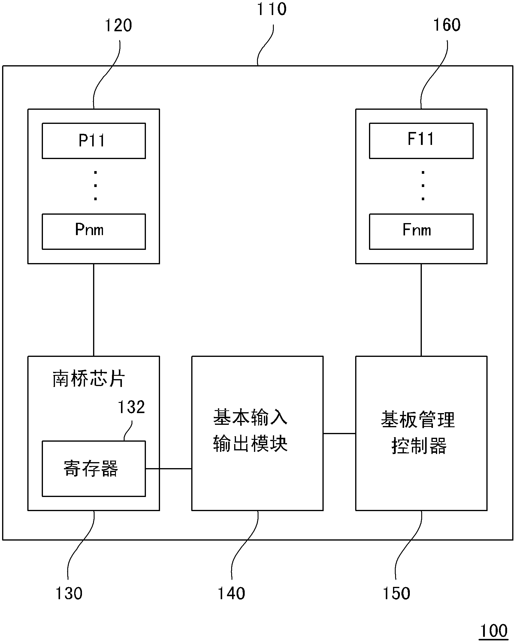 Electronic device and control method thereof