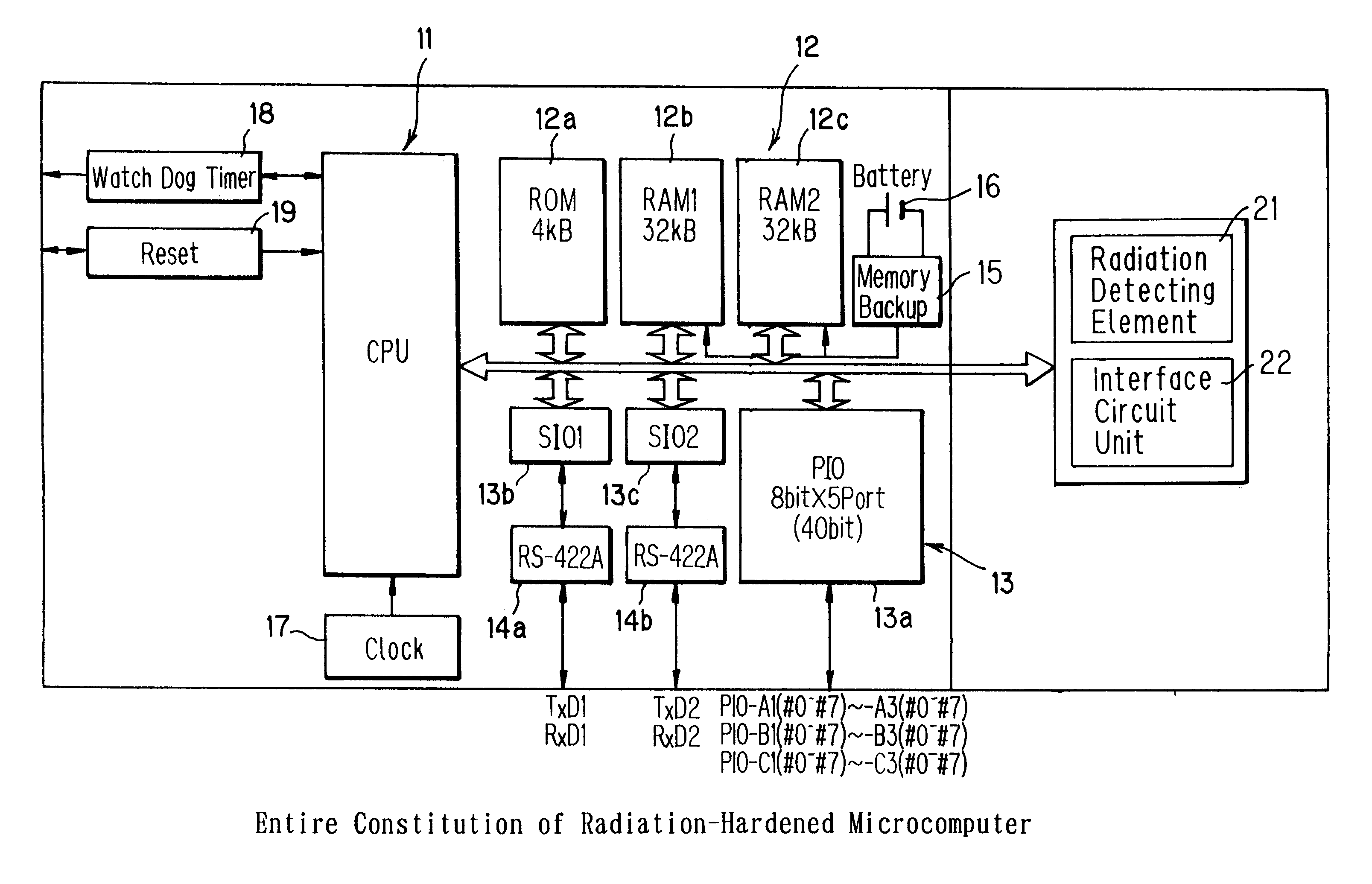 Microcomputer and its access speed control method