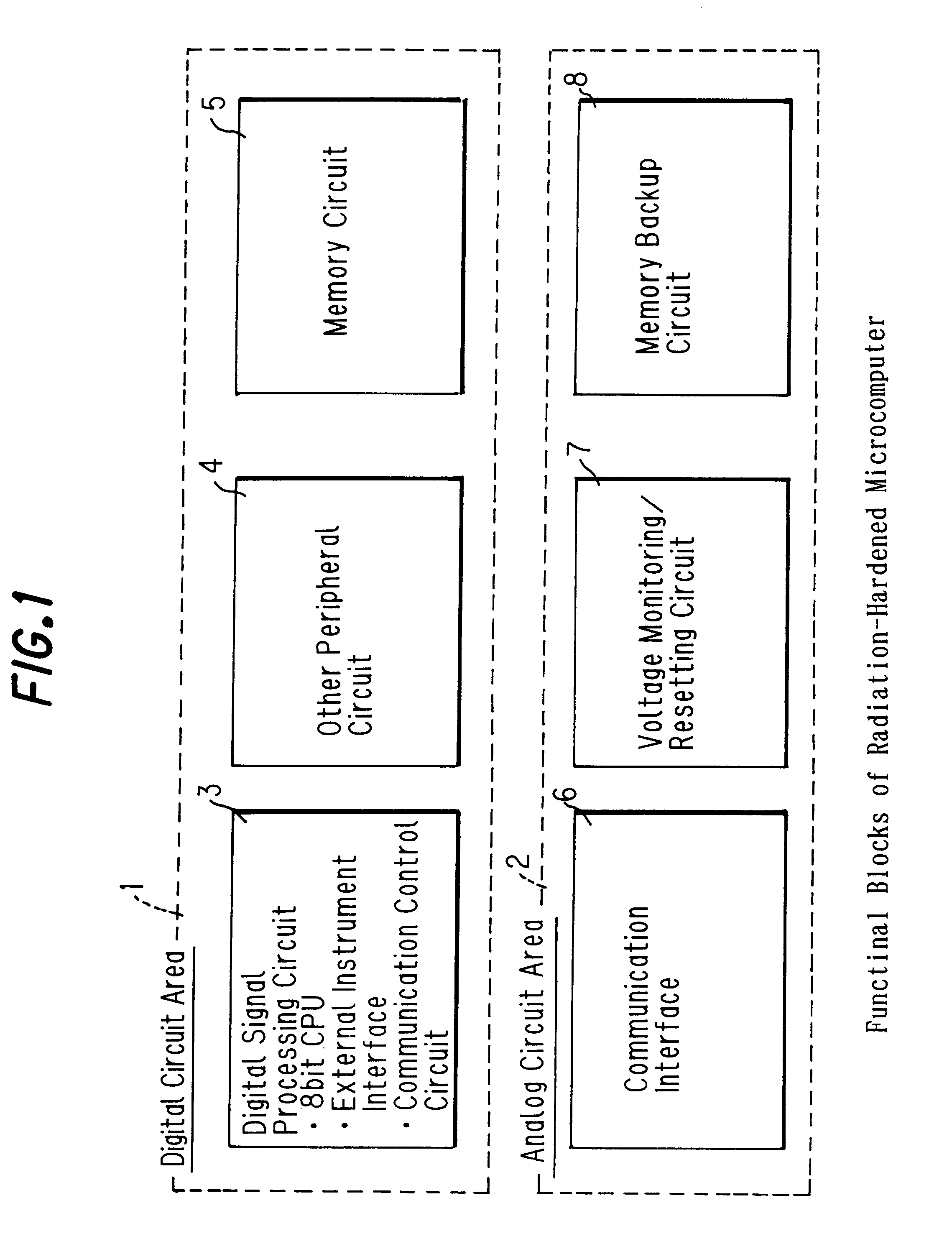 Microcomputer and its access speed control method