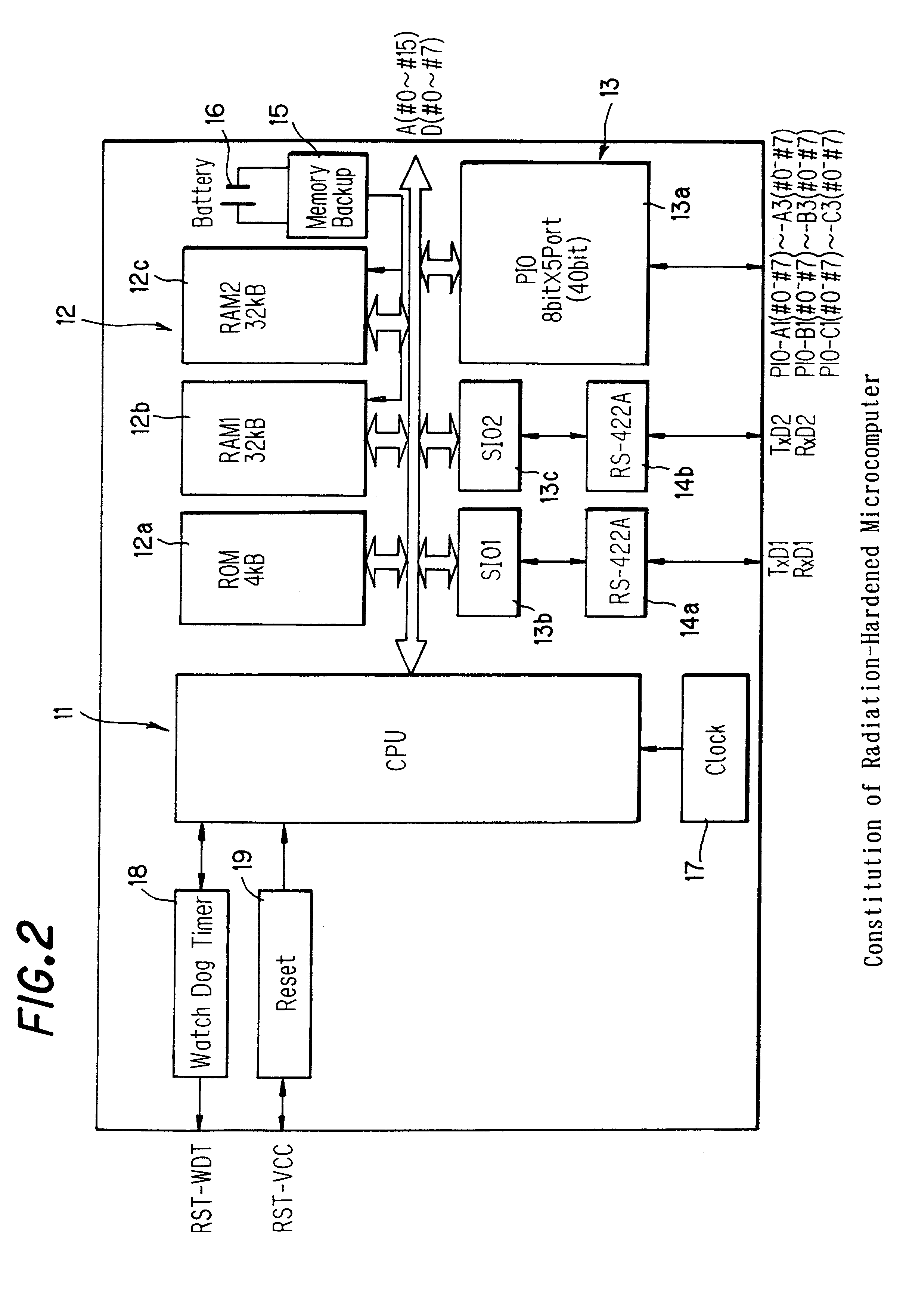 Microcomputer and its access speed control method