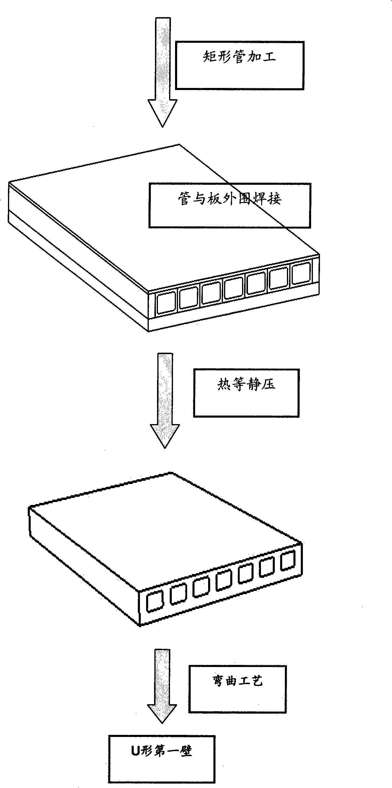 Manufacture technique for thermonuclear reactor flow-passage containing parts
