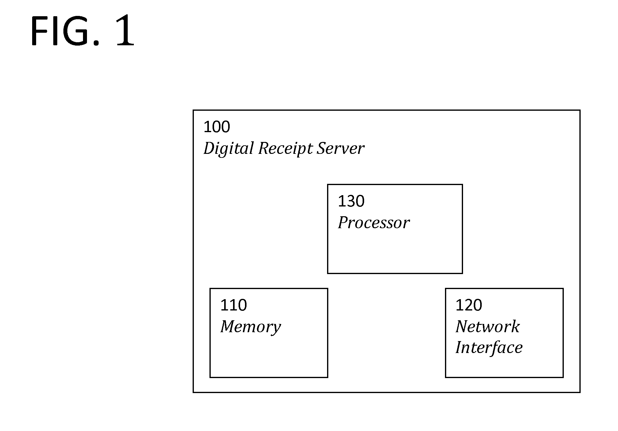 System and method for collecting and distributing digital receipts