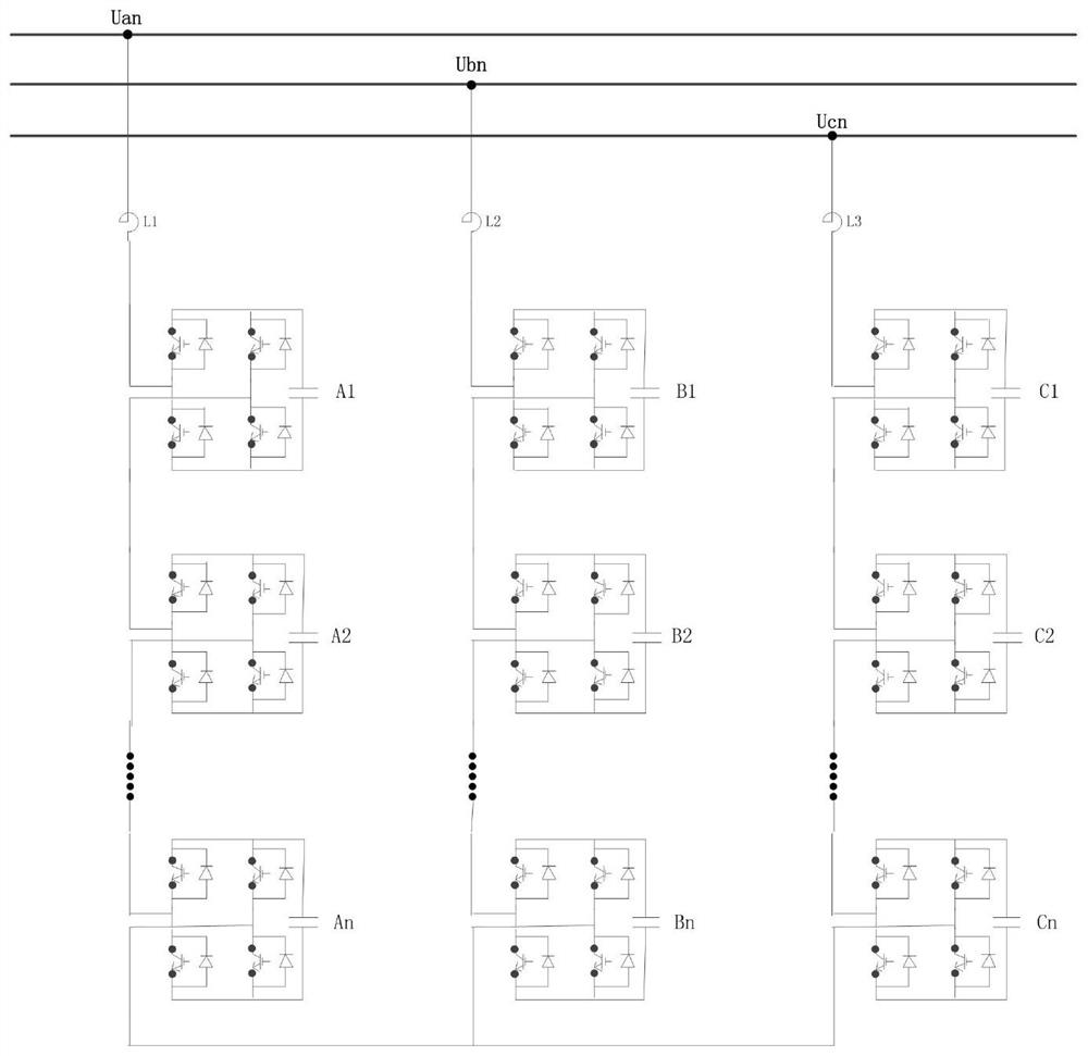 Star-connected STATCOM multiple overload control method under unbalanced power grid condition