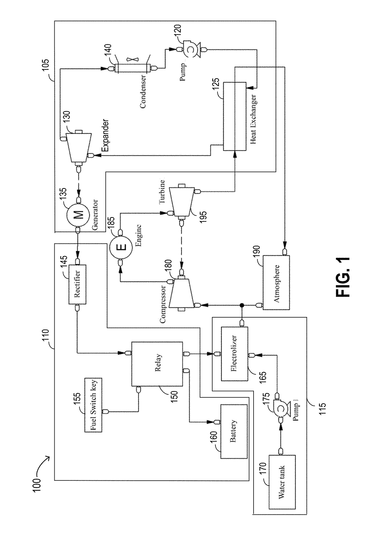 Electrocatalytic system for reducing pullution and fuel consumption