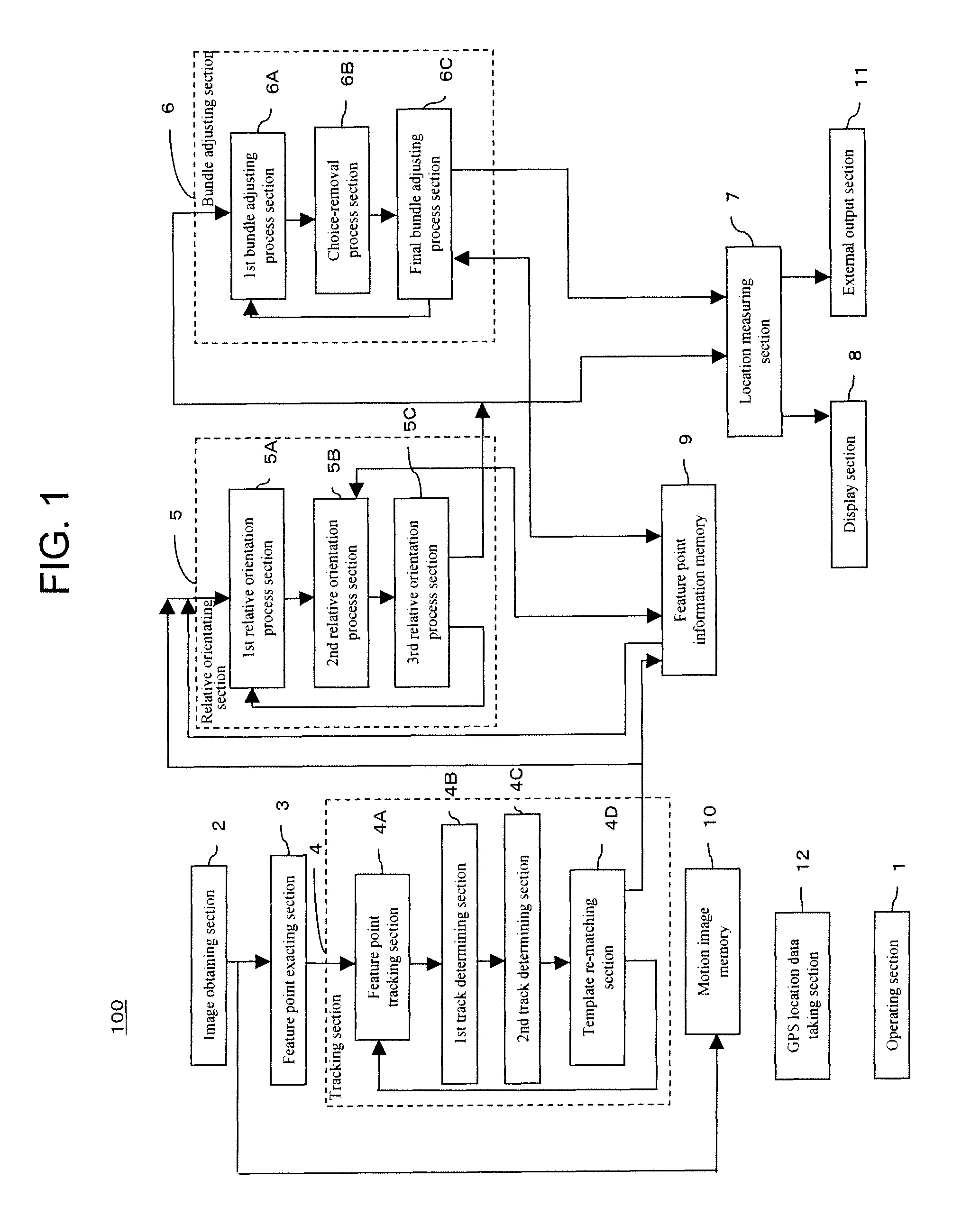 Location measuring device and method