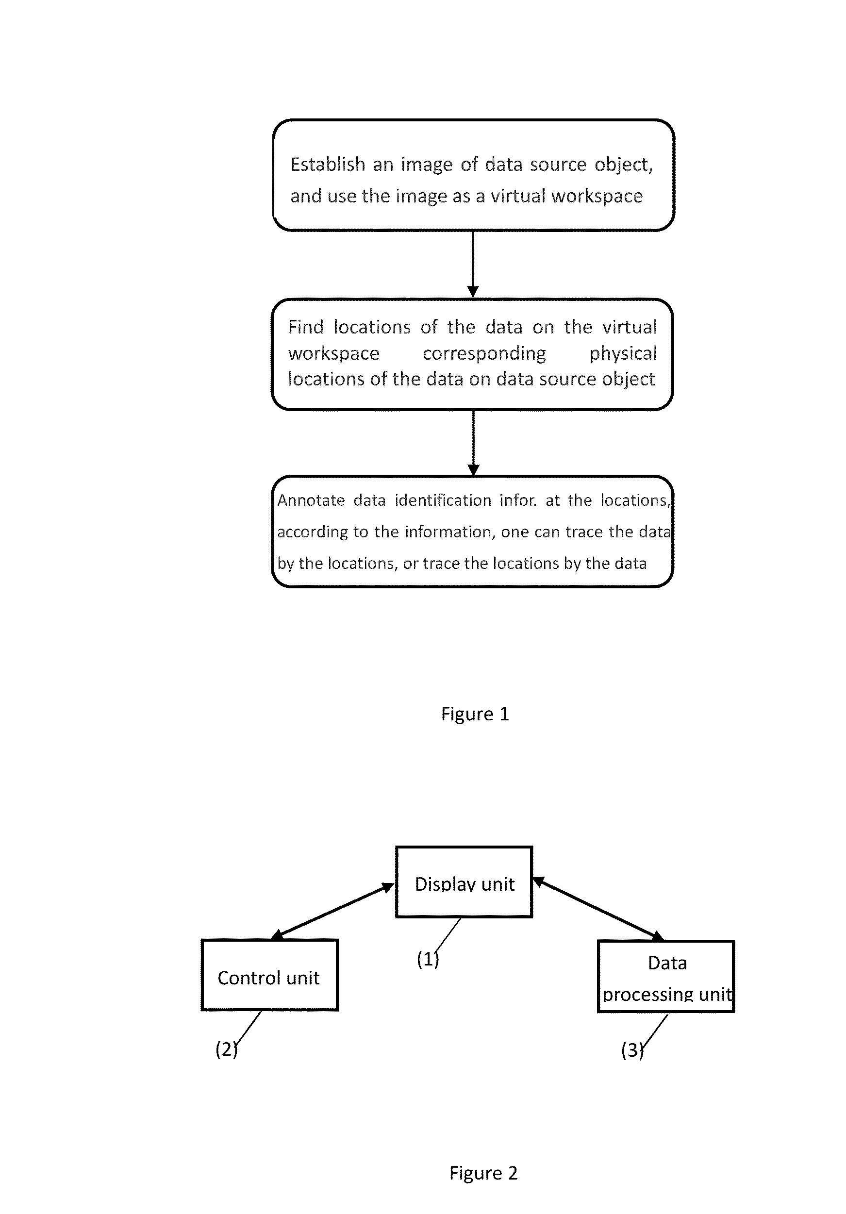 Method and system of virtual workspace linking data with location