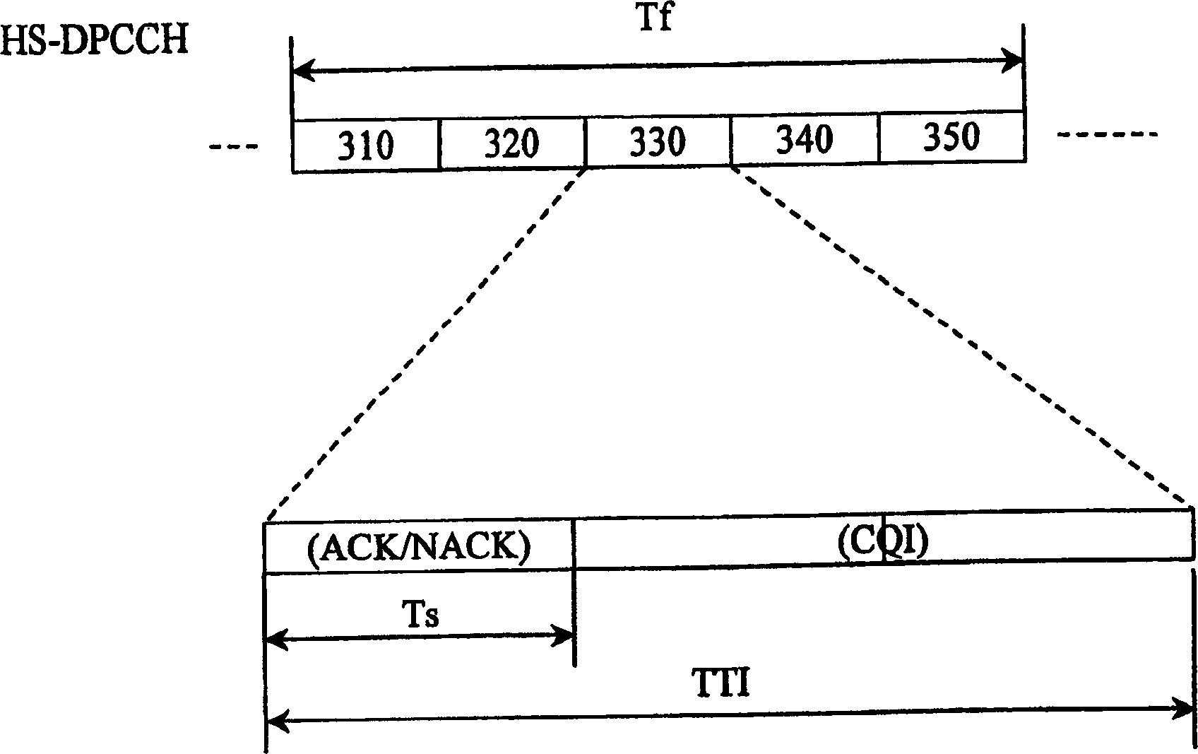 Method for reporting transmitting channel quality between transmitter and receiver
