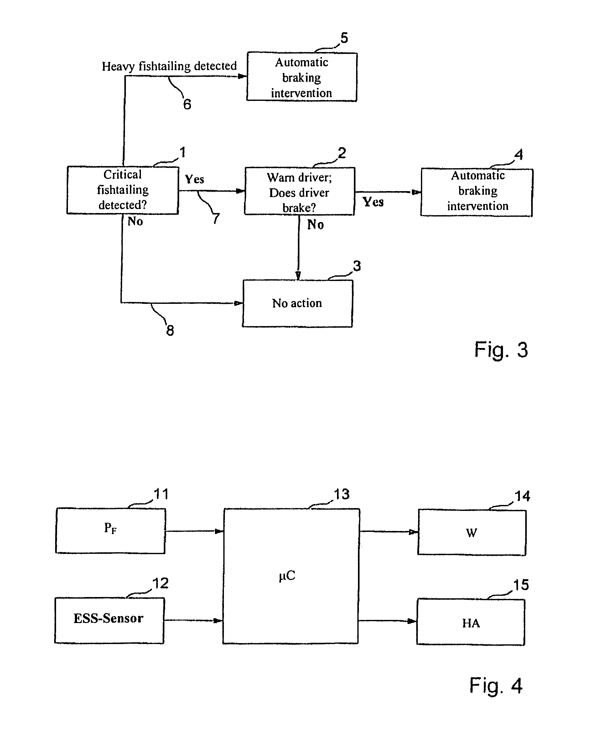 Method for assisting the driver of a motor vehicle with a fishtailing trailer
