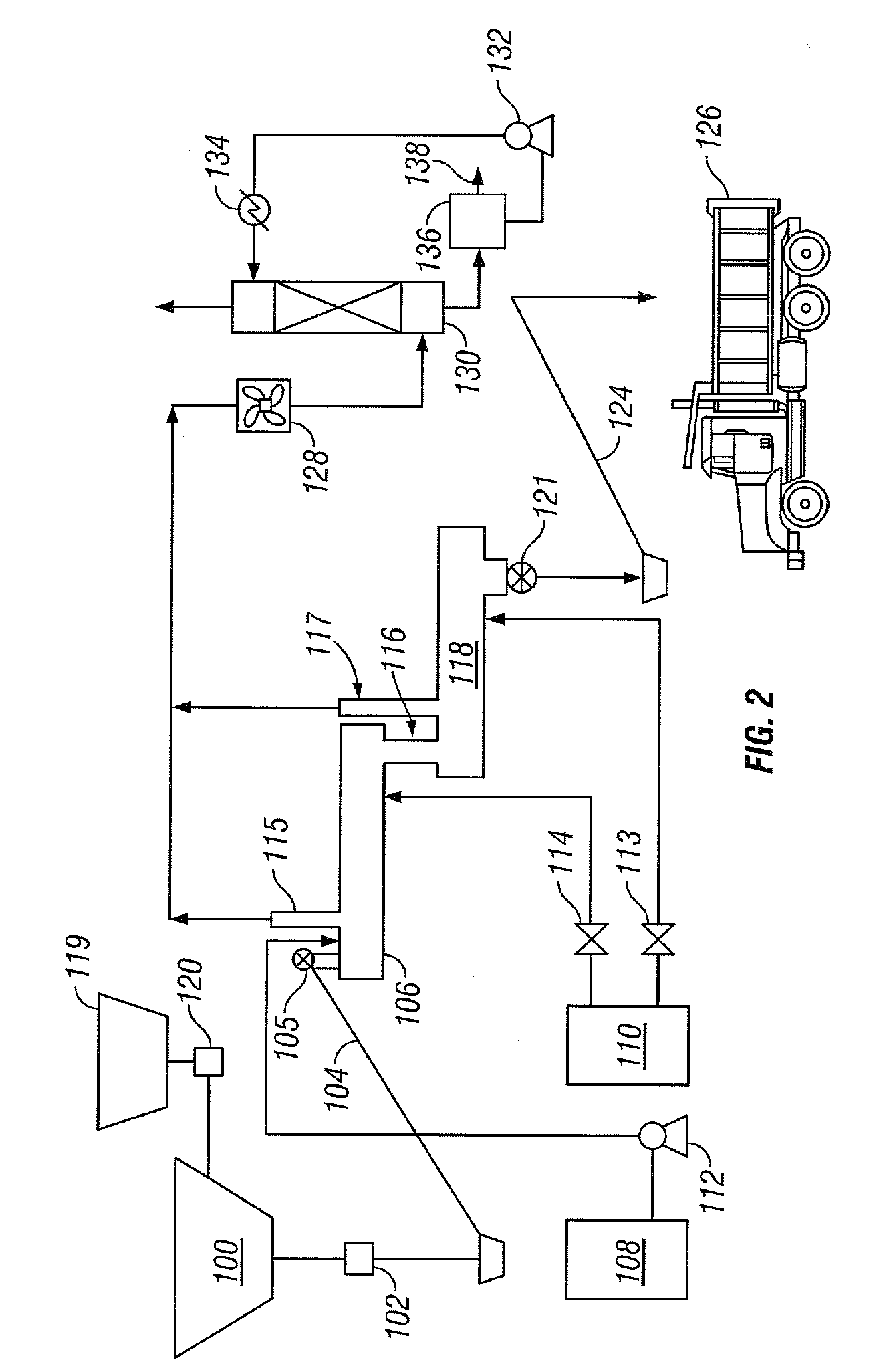 Oil contaminated substrate treatment method and apparatus