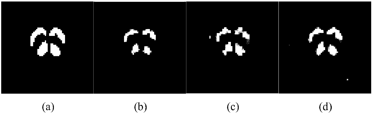 PET image reconstruction method based on non-local features and total variation joint constraint