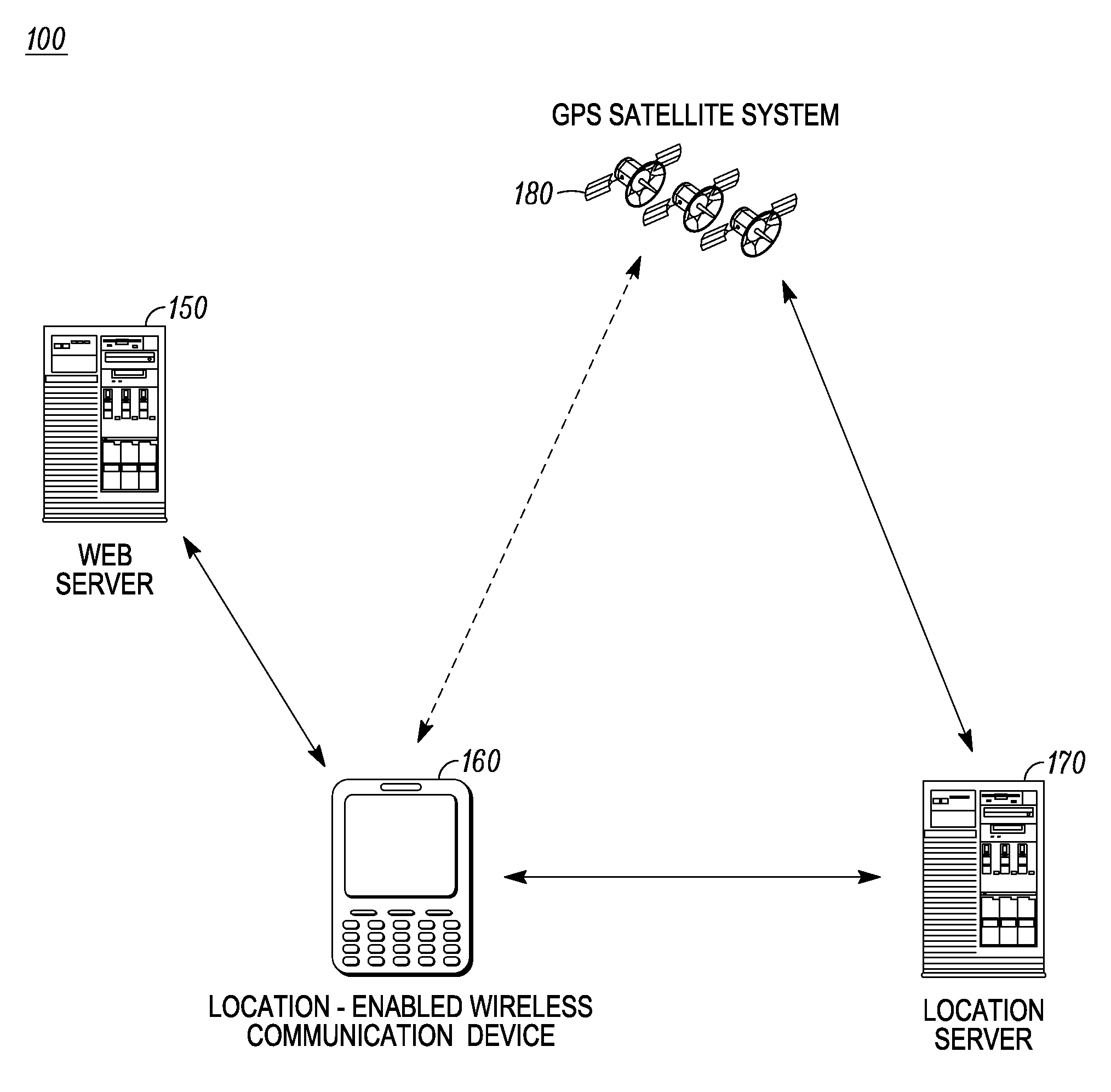 Method and Apparatus for Providing Location-Based Information