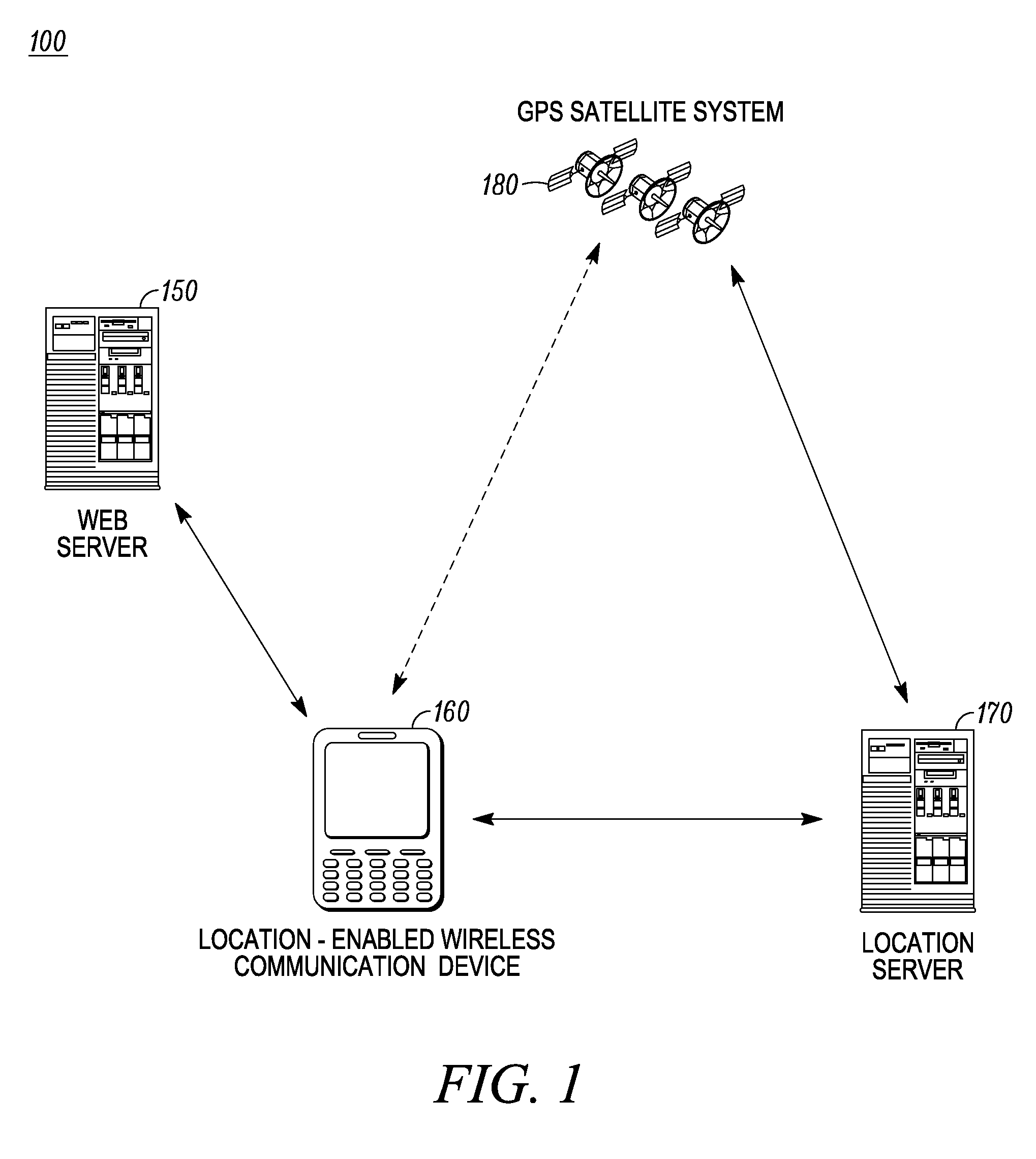 Method and Apparatus for Providing Location-Based Information