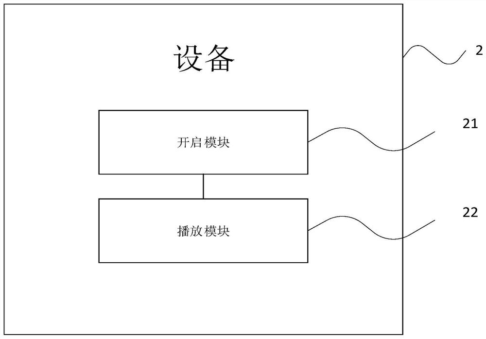 A live screen switching method, device and system