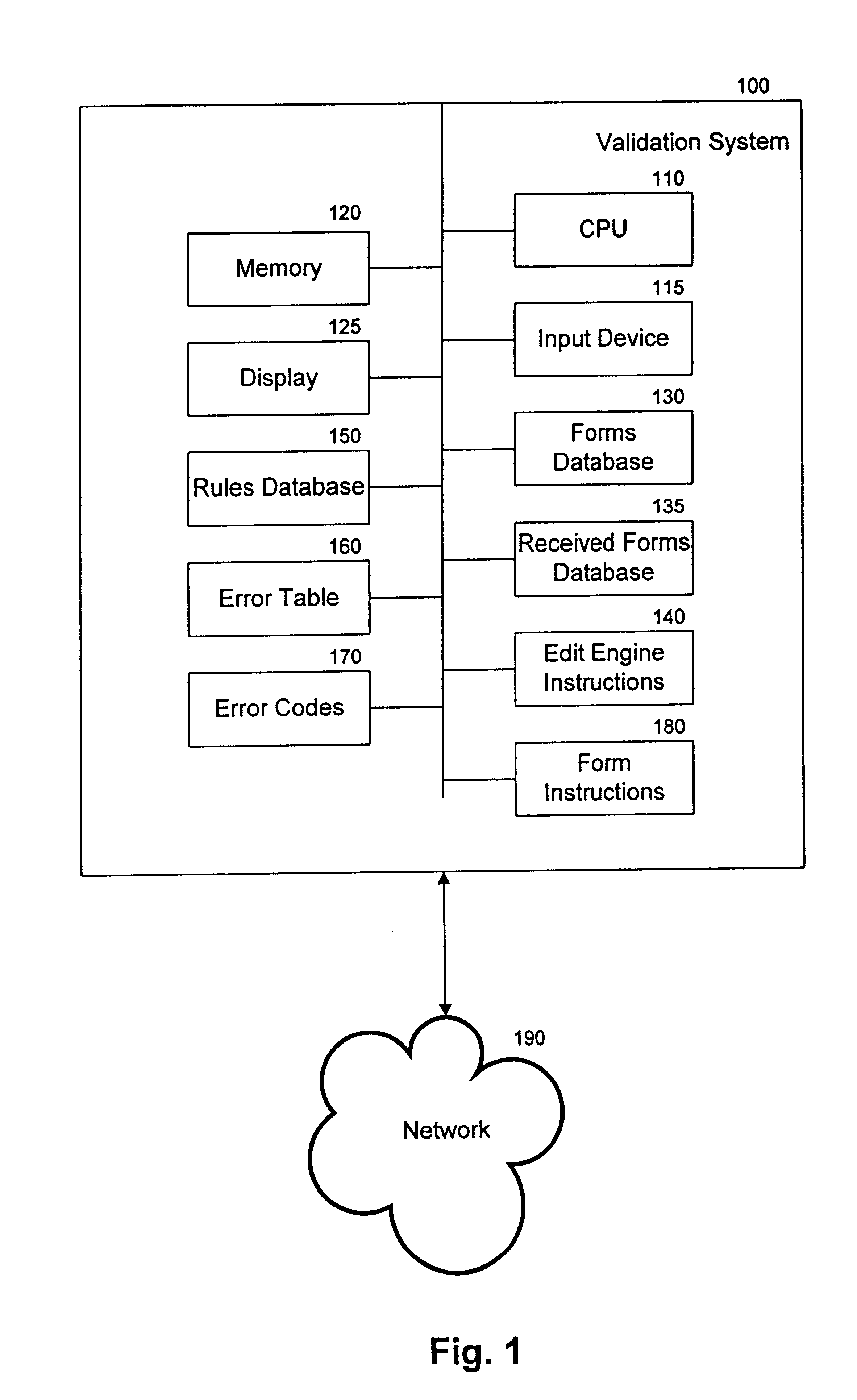 Parallel rule-based processing of forms