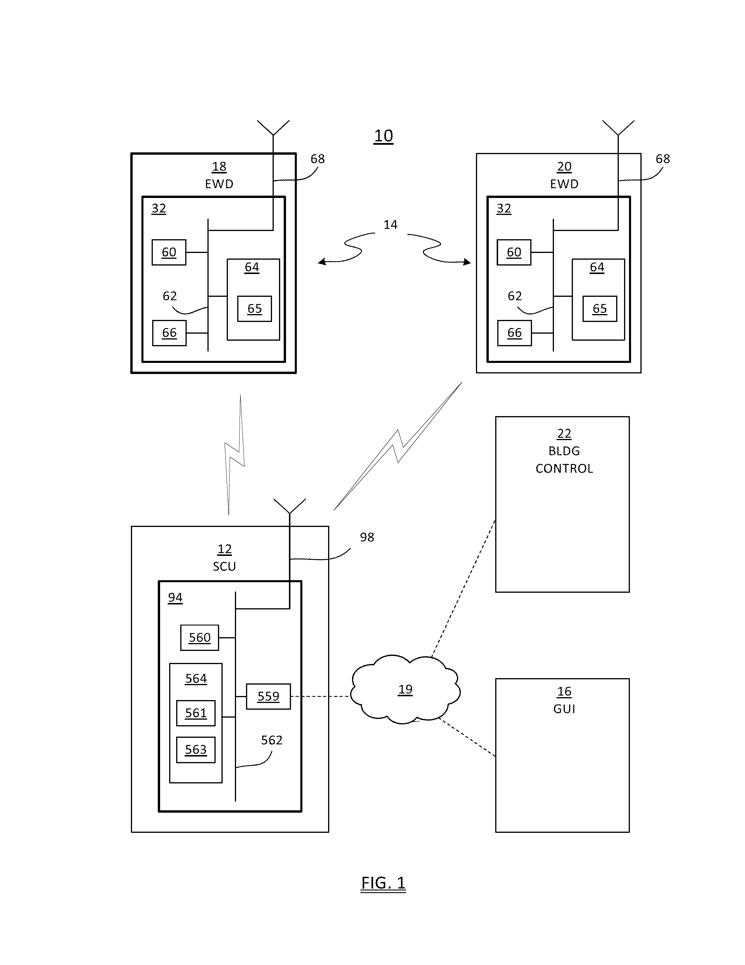 System for building management of electricity via network control of point-of-use devices