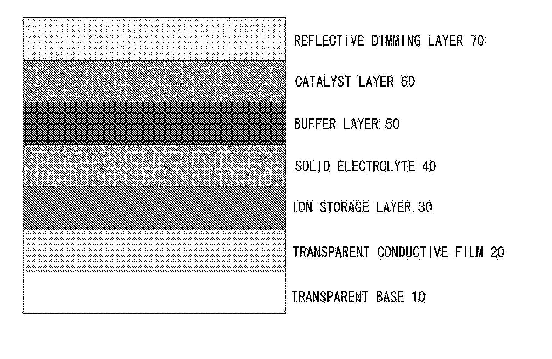 All-solid-state reflective dimming electrochromic device having buffer layer and dimmer member using the same