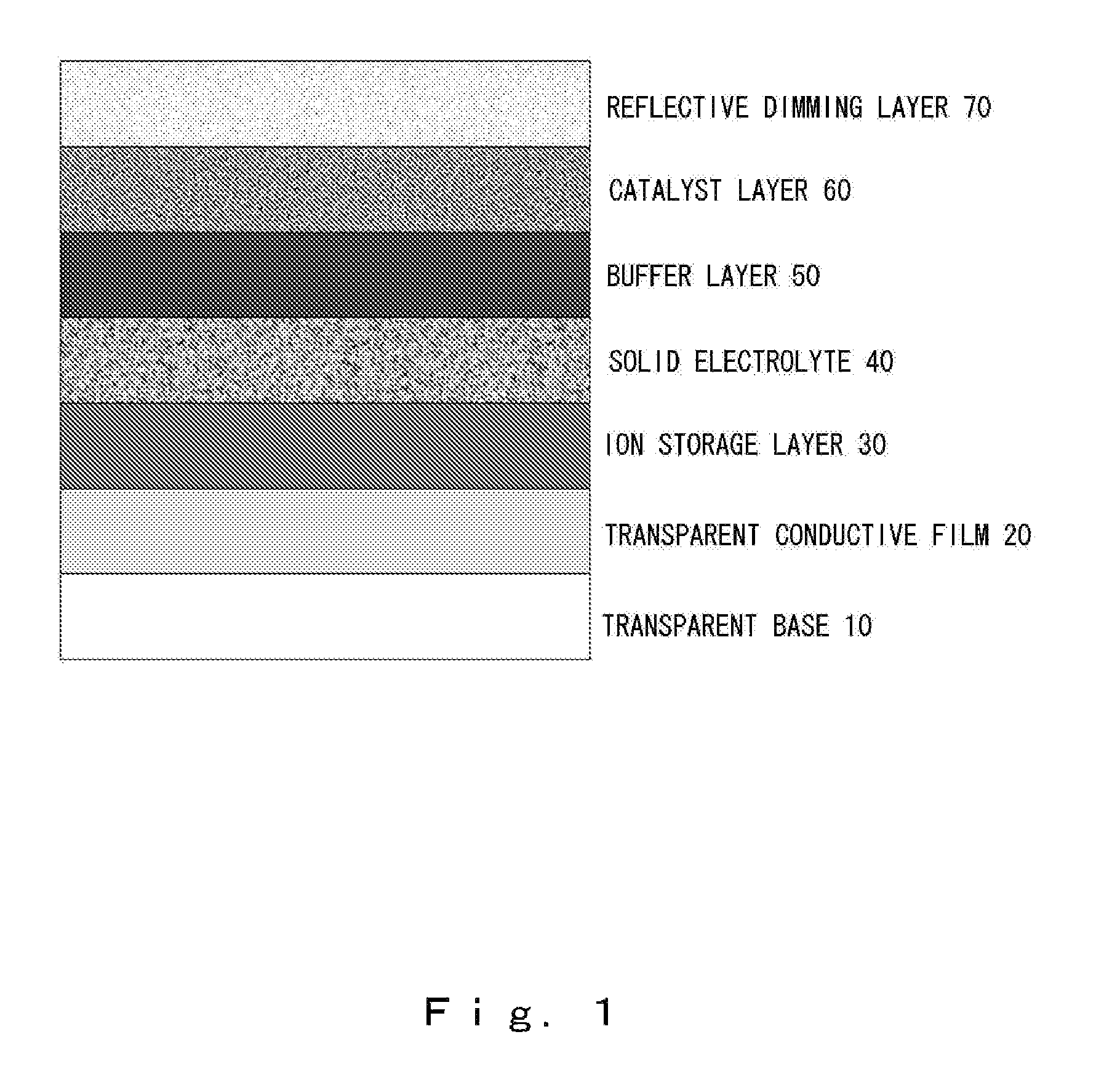 All-solid-state reflective dimming electrochromic device having buffer layer and dimmer member using the same
