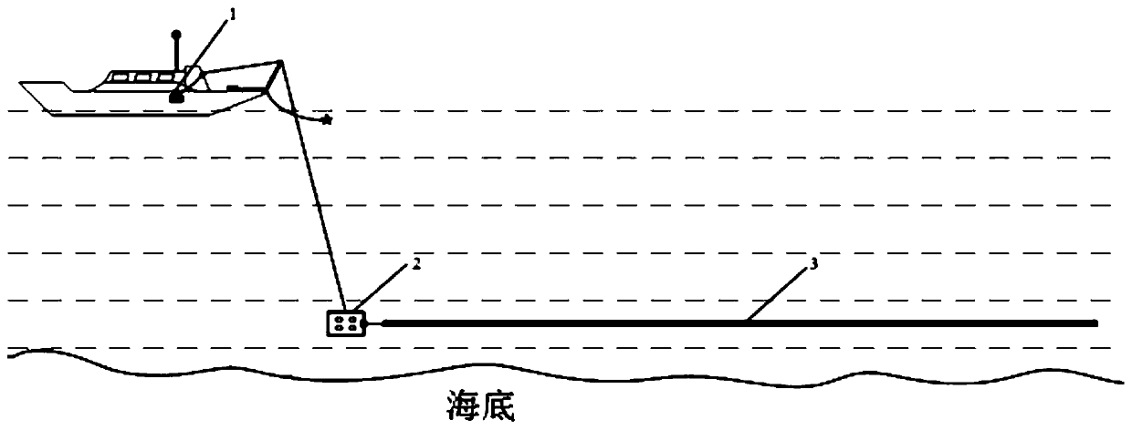 Near-bottom dragging type random receiving cable earthquake data collection system and method