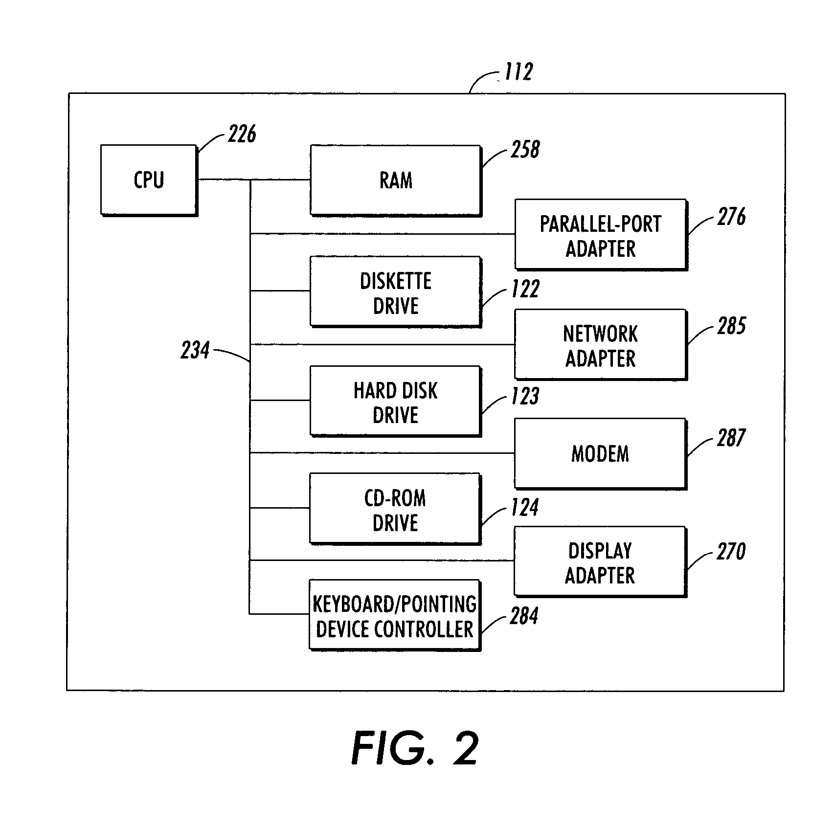 Methods and systems in a computer network for enhanced electronic document security