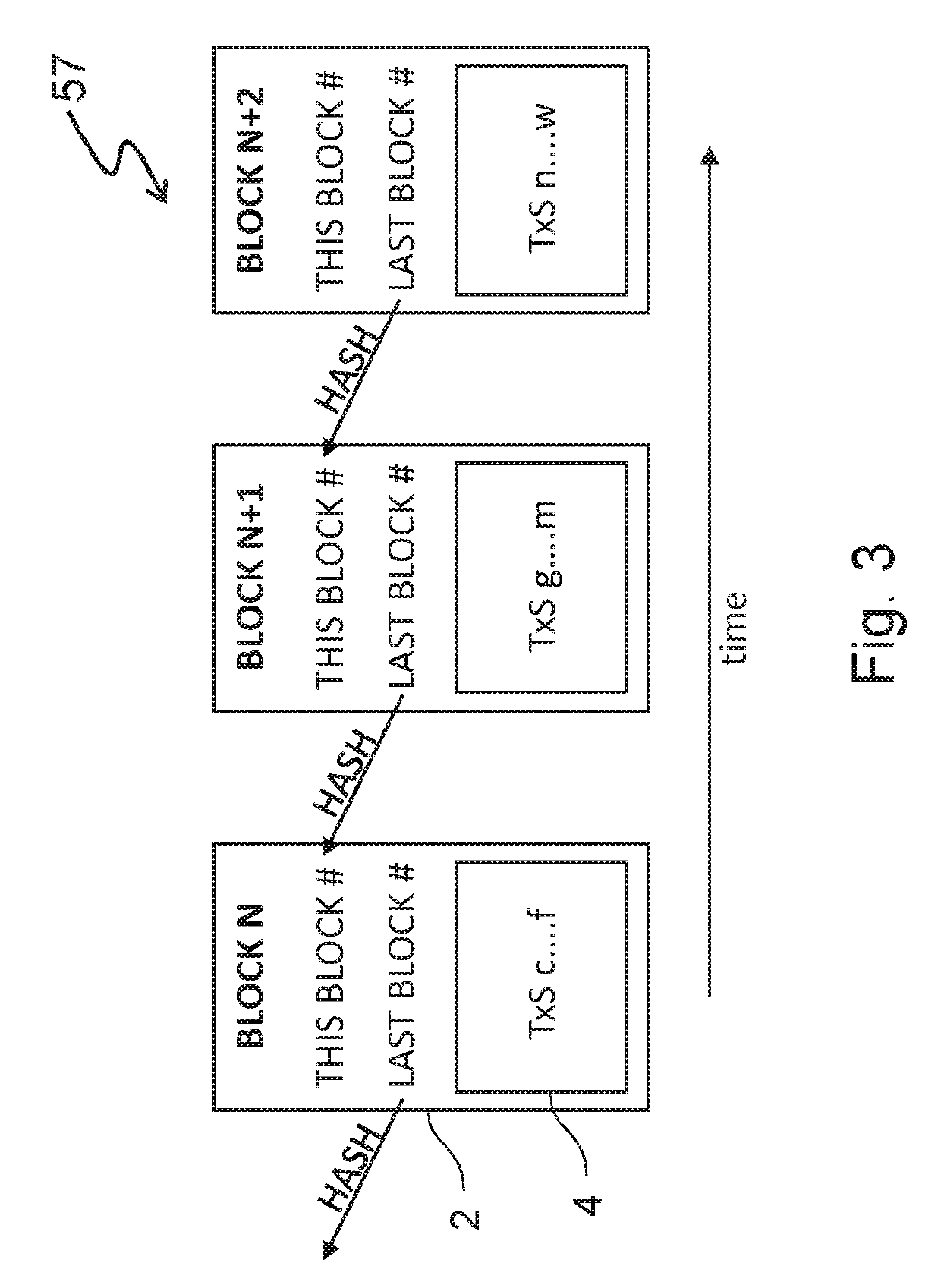 Container-based operating system and method