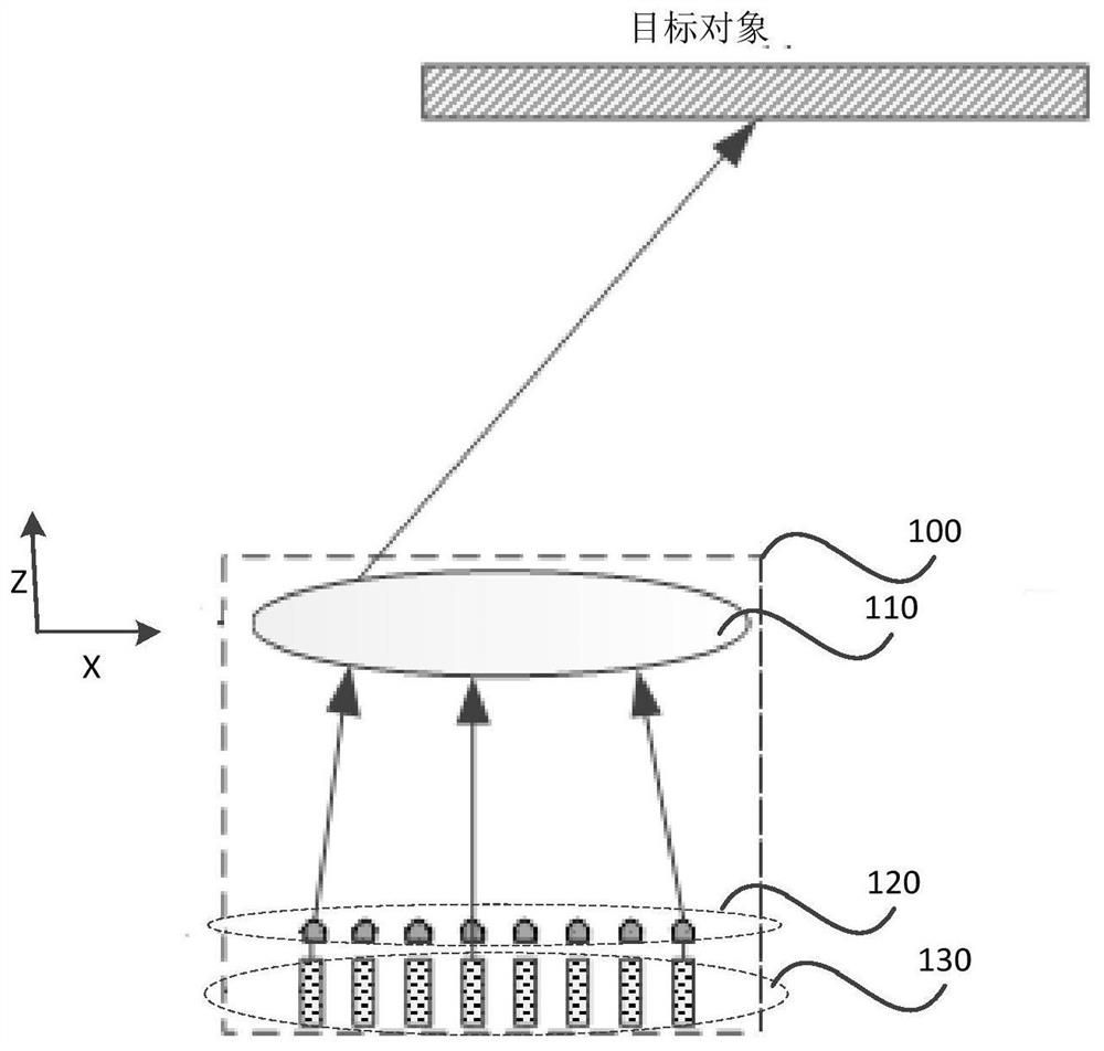 Laser radar emission system