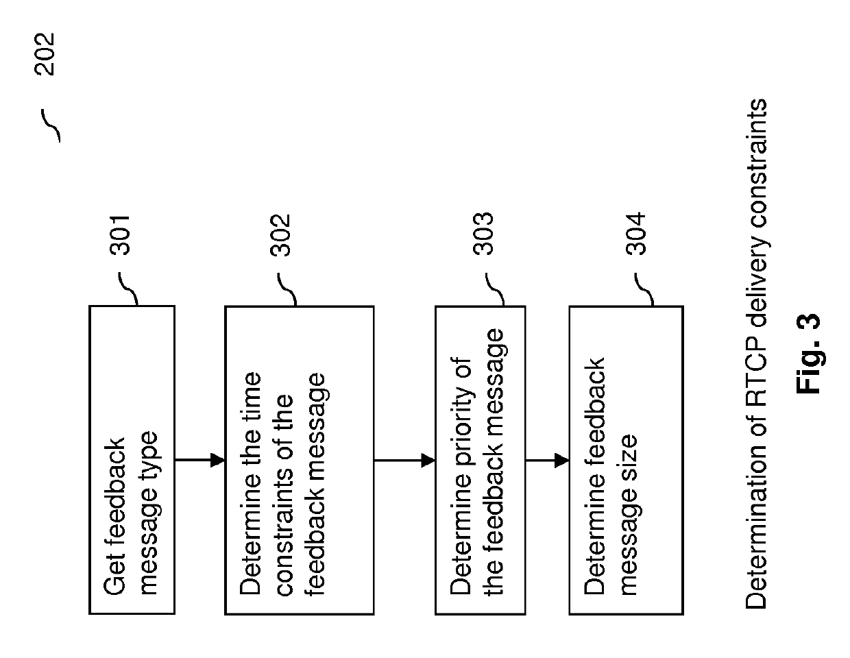 Feedback management in a multipath communication network