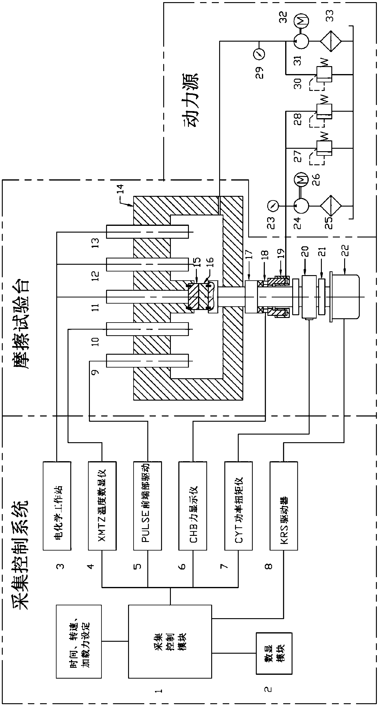 A full-sea depth simulated friction and wear test bench and test system