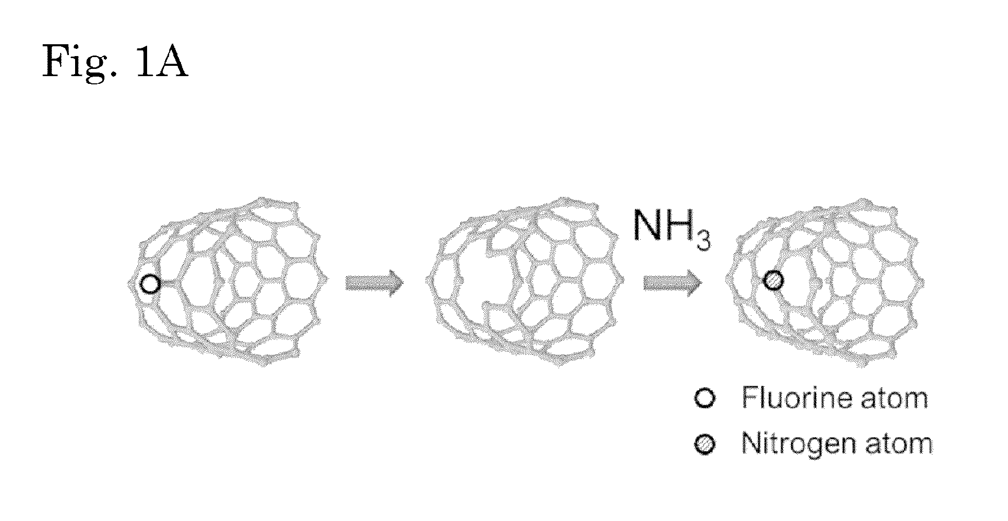 Nitrogen-containing carbon material and method of manufacturing the same