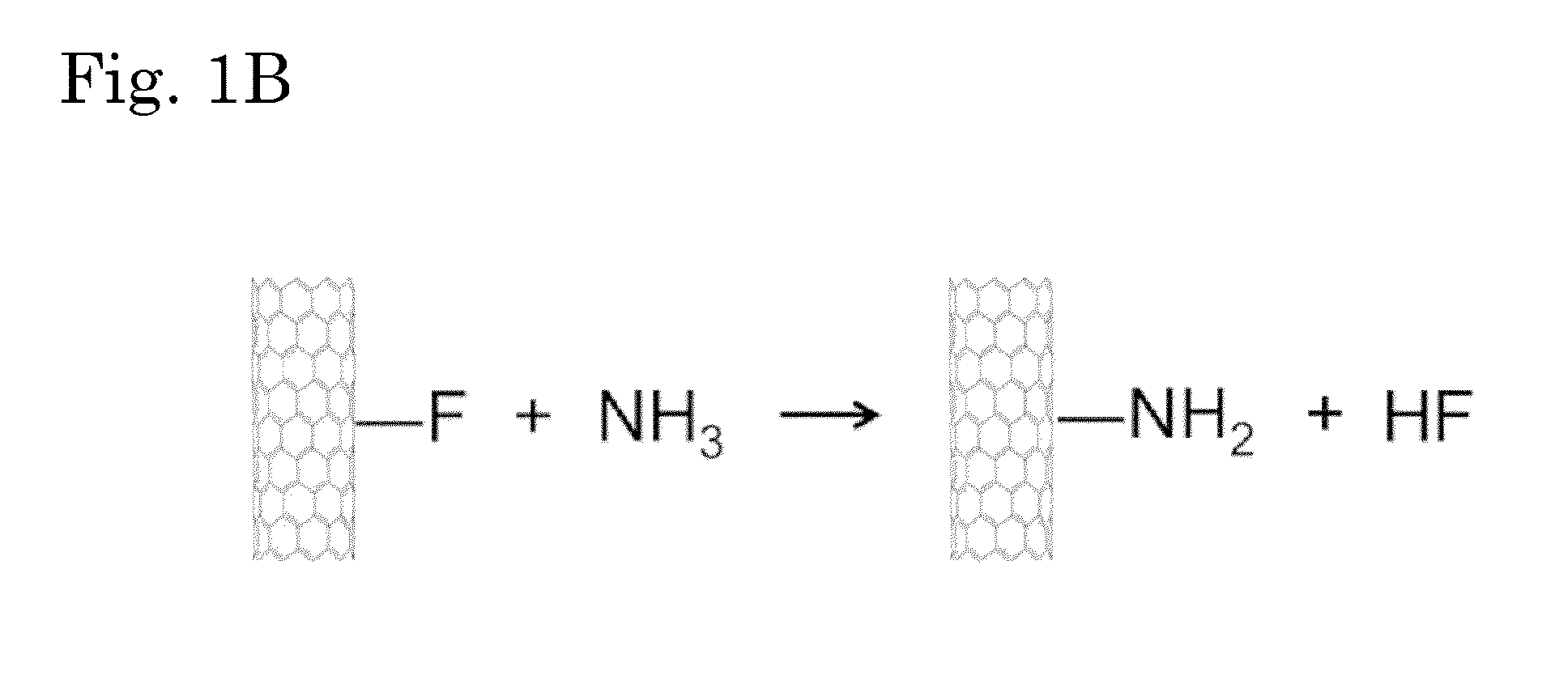 Nitrogen-containing carbon material and method of manufacturing the same