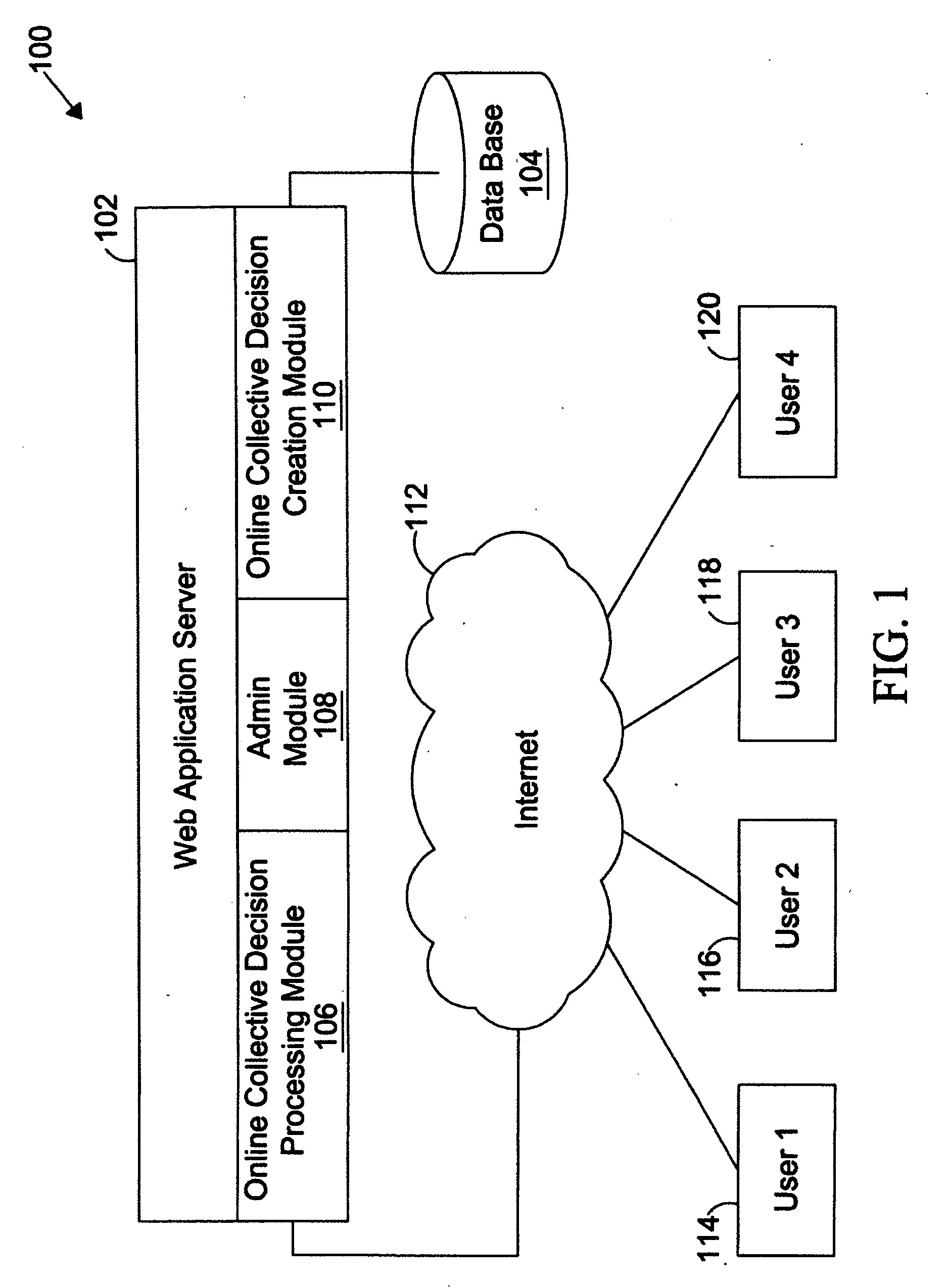 System and method for online collective decision making